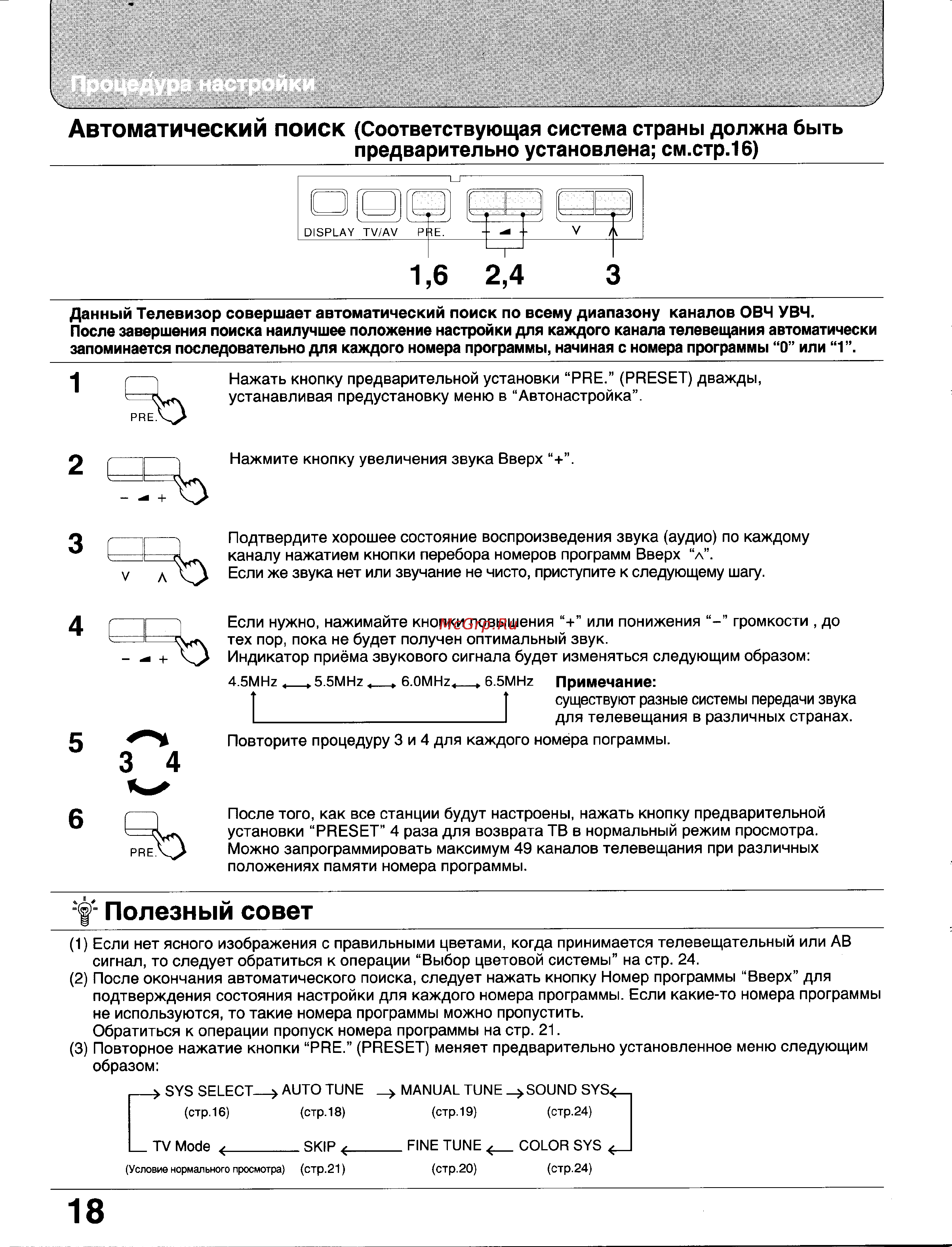 Panasonic TC-29GF10R [18/41] Автоматический