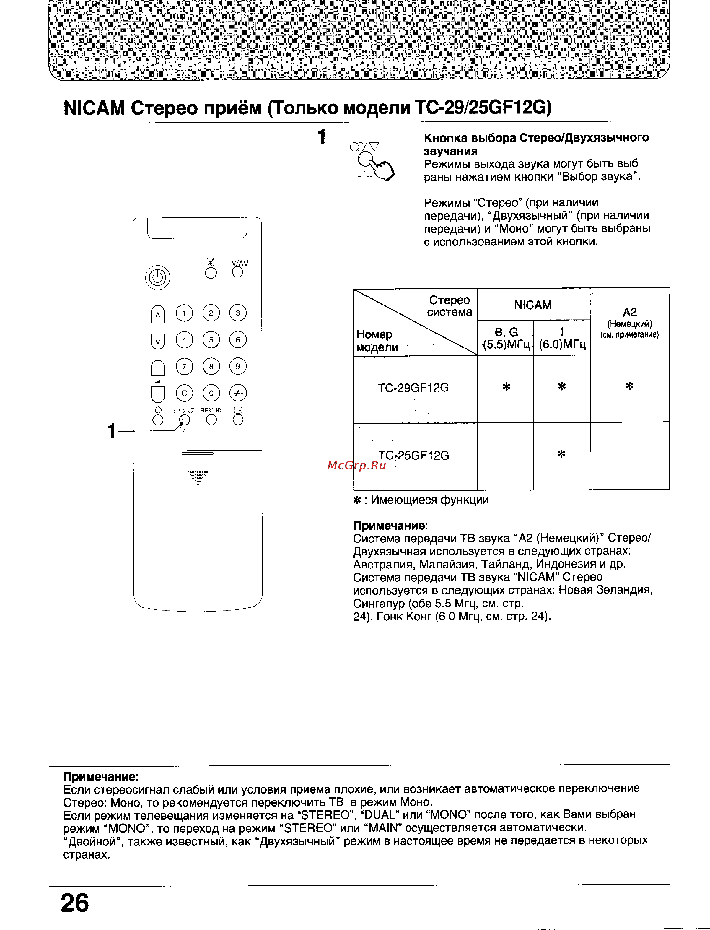 Panasonic TC-29GF10V [26/41] Nicam стерео приём только модели tc 29 25gf12g