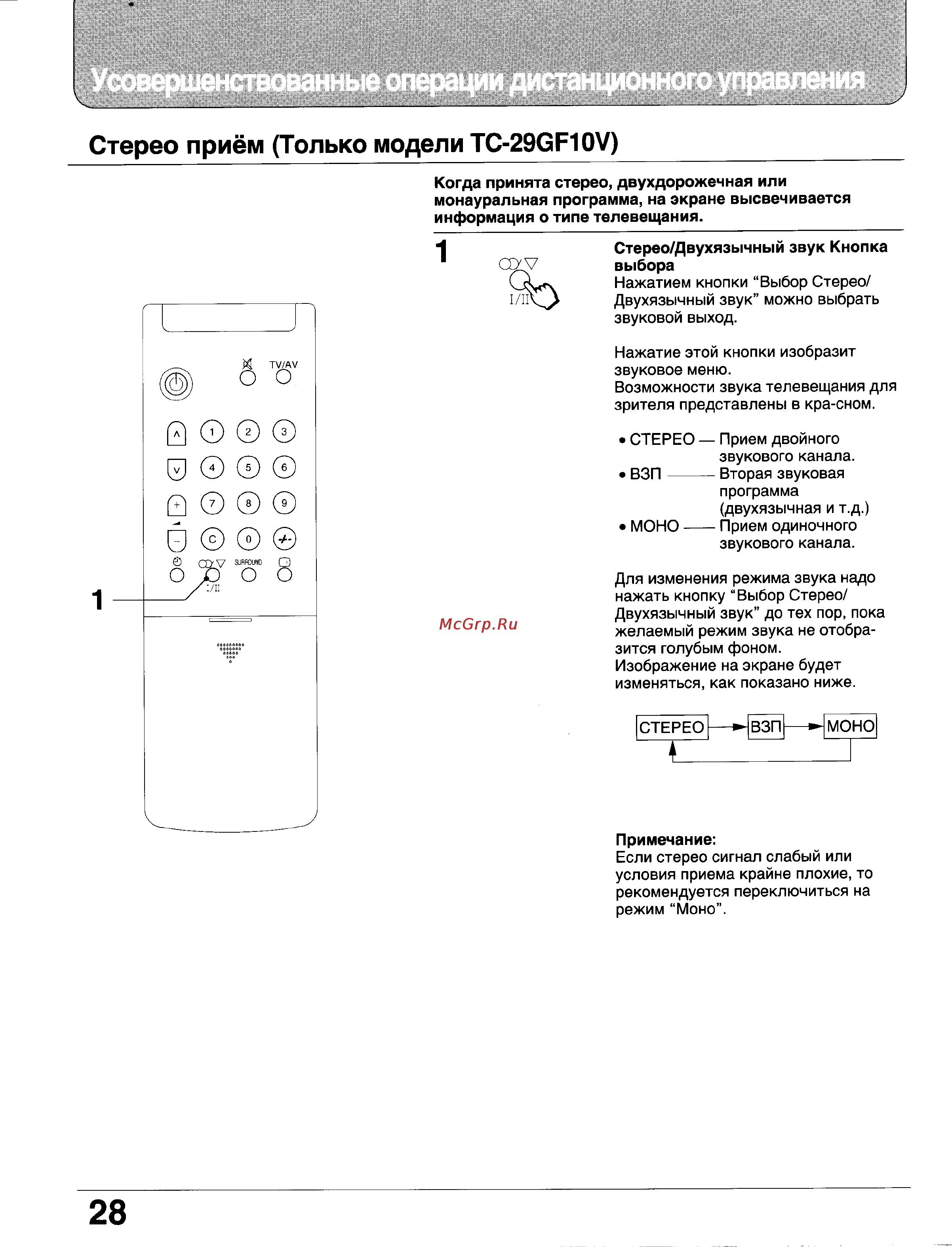 Panasonic TC-29GF10V [28/41] Усовершенствованные операции дистанционного управления