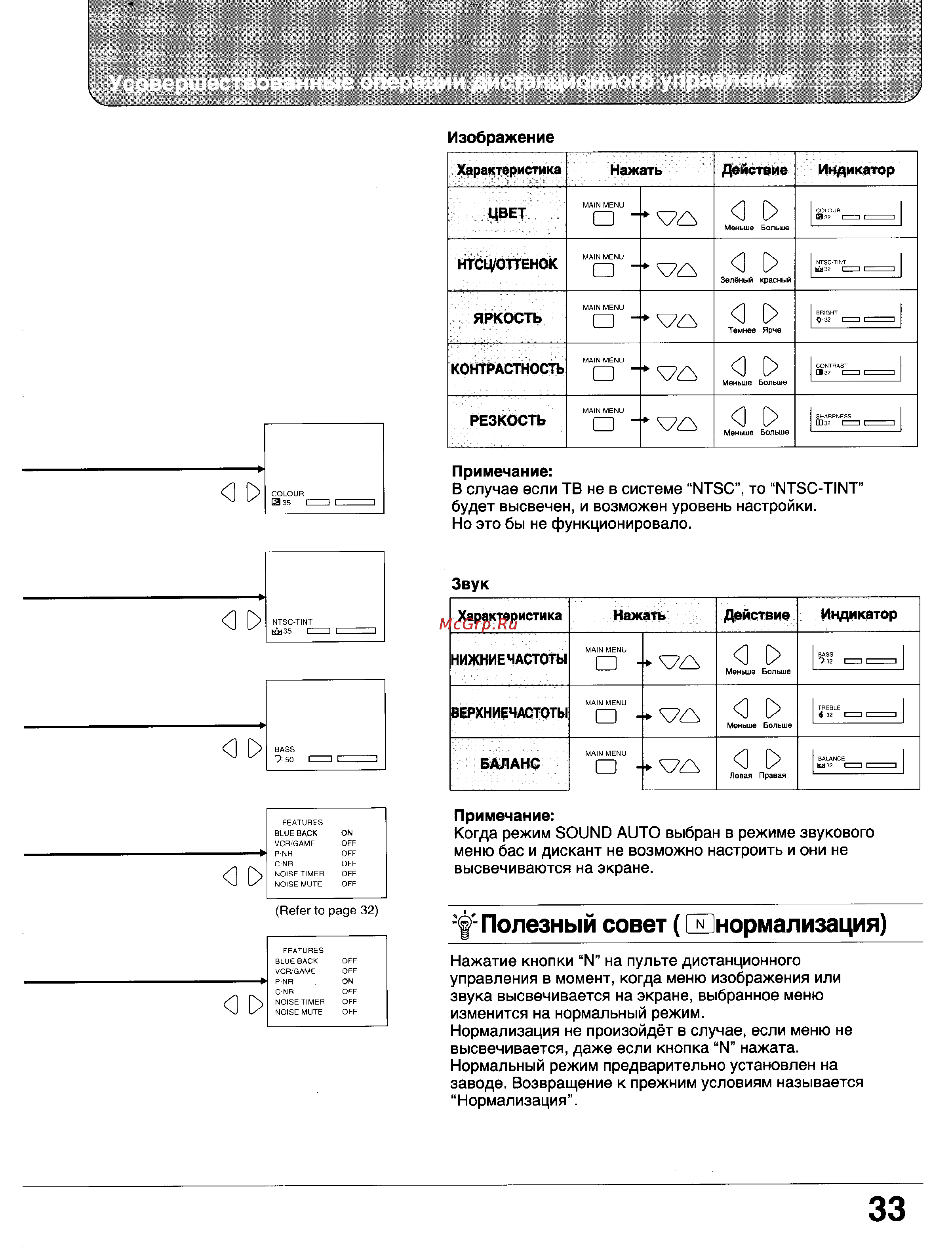 Panasonic TC-29GF10V [33/41] Полезный совет нормализация