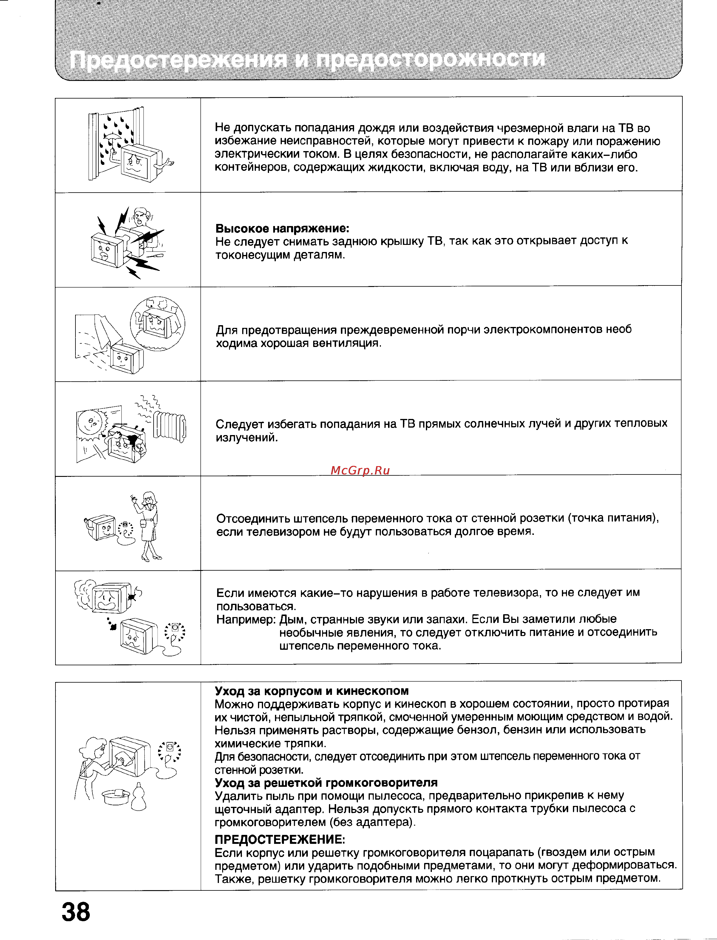 Panasonic TC-29GF10V [37/41] Предостережения и предосторожности