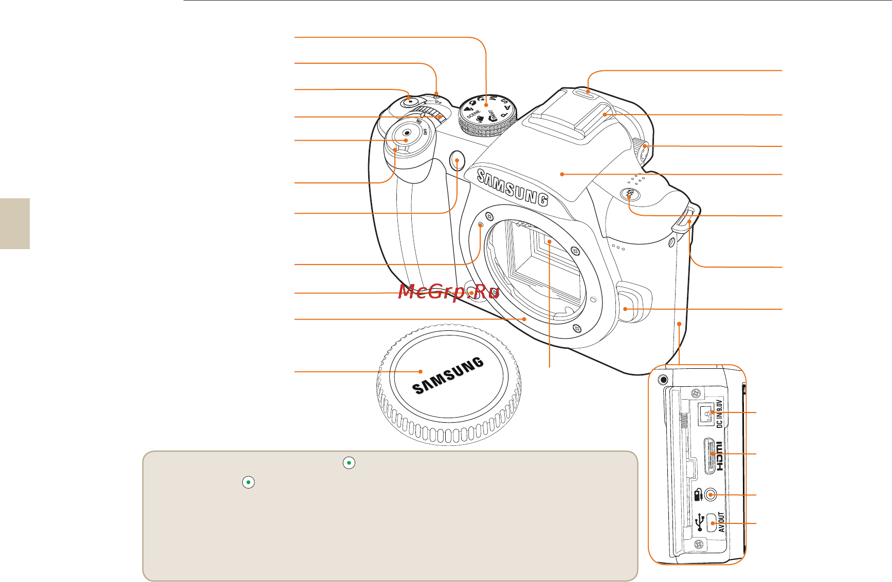 Samsung NX10 18-55 Black [14/125] Устройство камеры