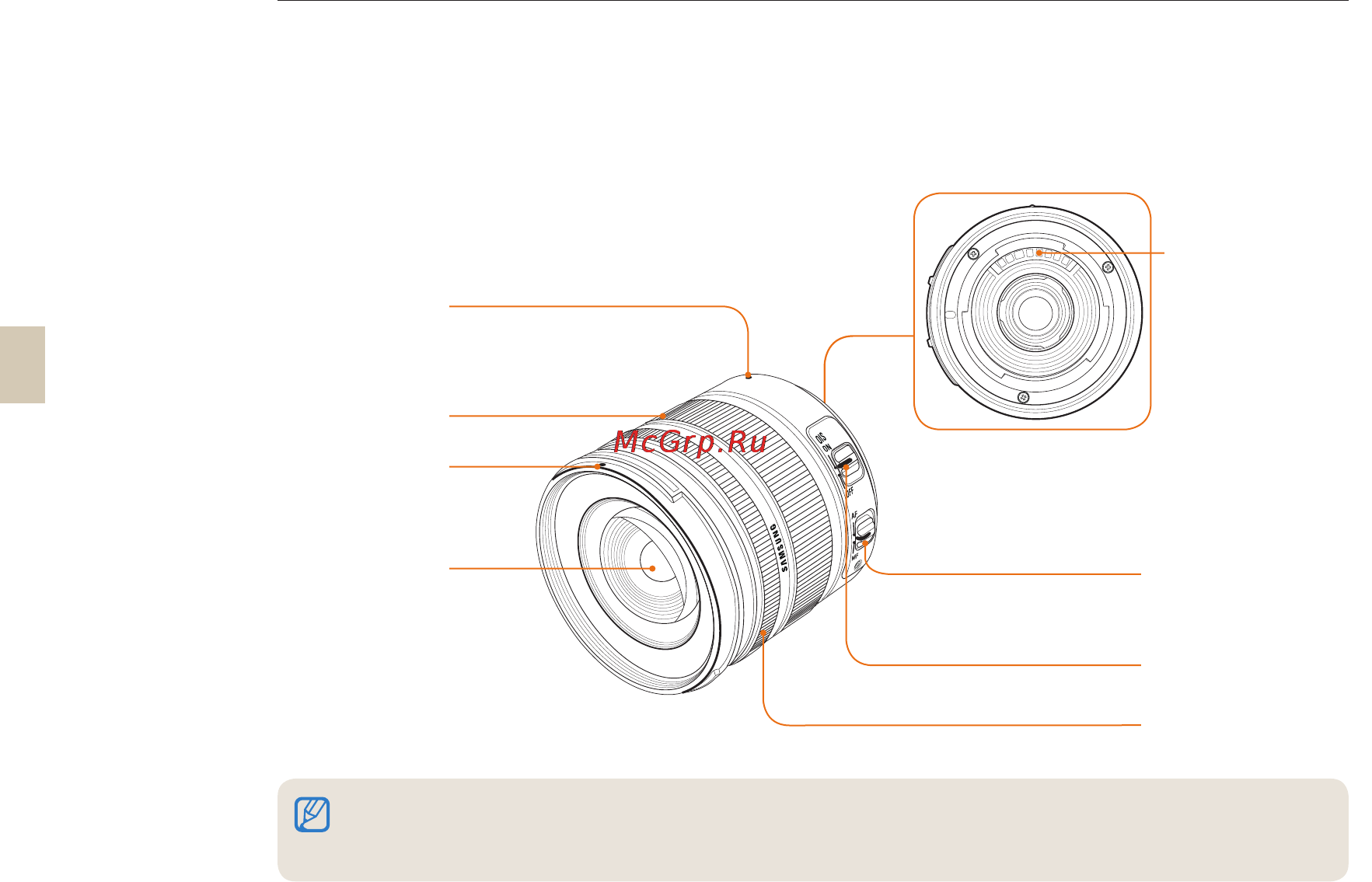 Samsung NX10 18-55 Black [17/125] Устройство объектива