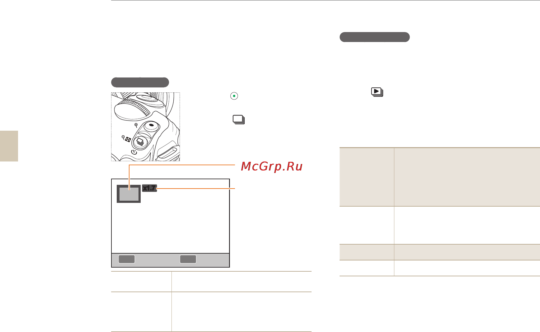 Samsung NX10 18-55 Black [82/125] Нажмите кнопку fn когда часть подлежащая подрезке будет изображена на дисплее или сохранена в качестве другого снимка