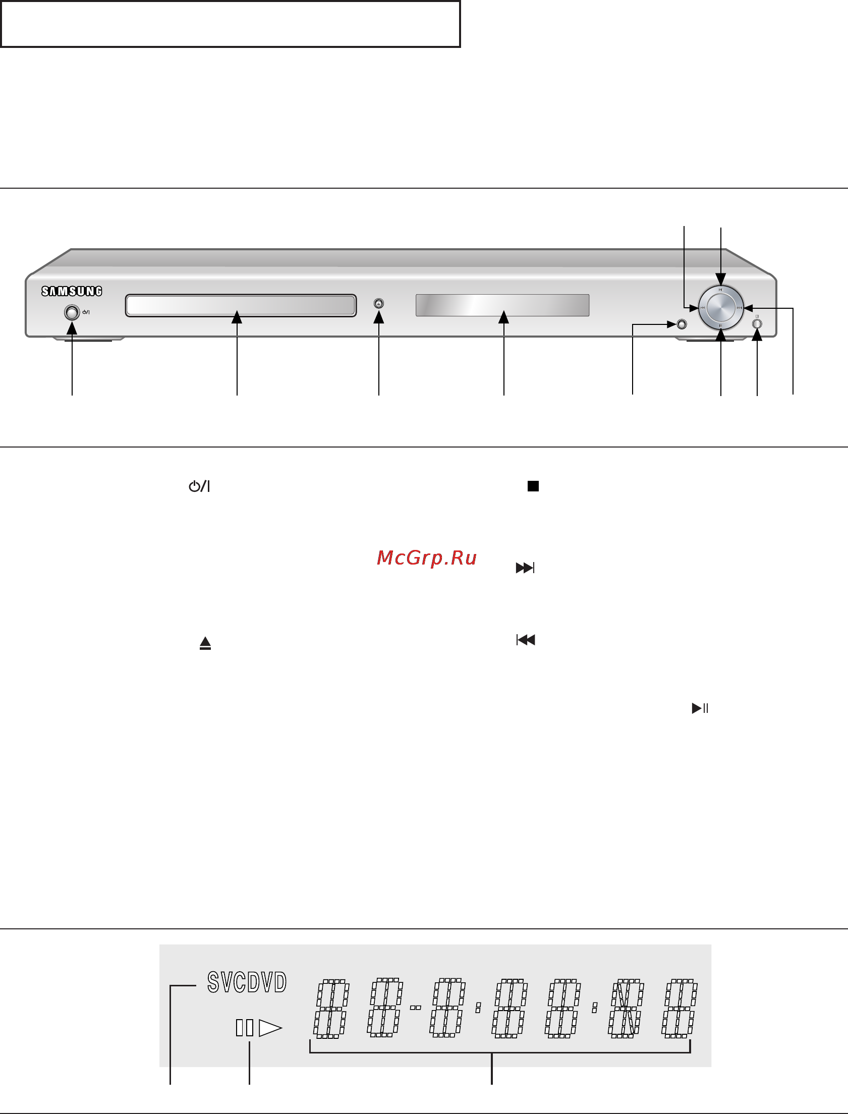 Samsung DVD-HD850 [8/123] Описание