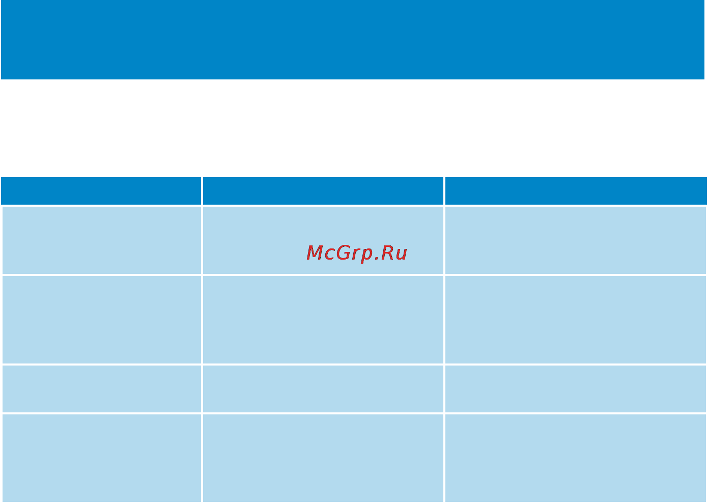 Philips HDD6320 [39/62] Слайд шоу