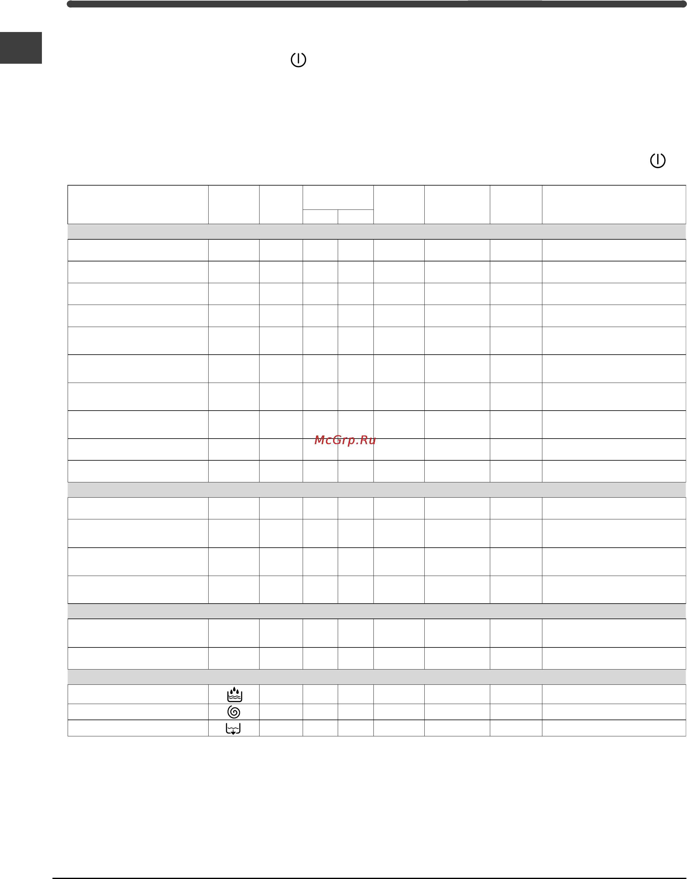 Indesit WITL 86 Инструкция по эксплуатации онлайн [30/72] 37023