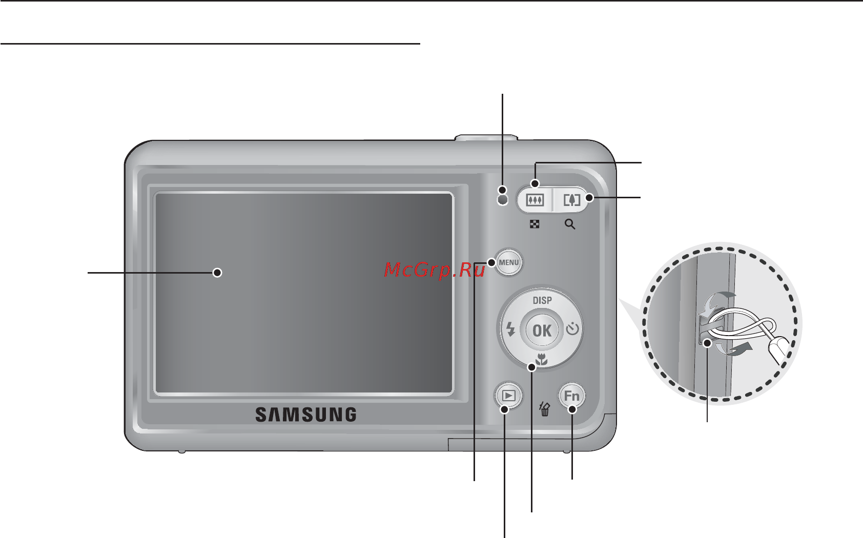 Samsung ES20 Black [10/102] Рабочие элементы