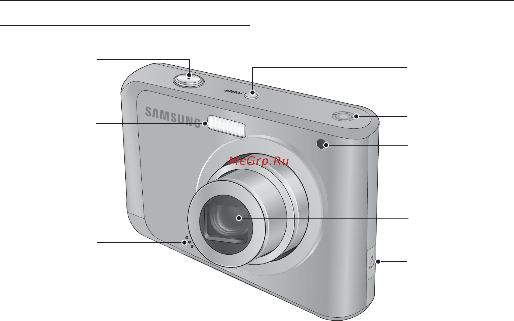 Samsung ES20 White [9/102] Рабочие элементы