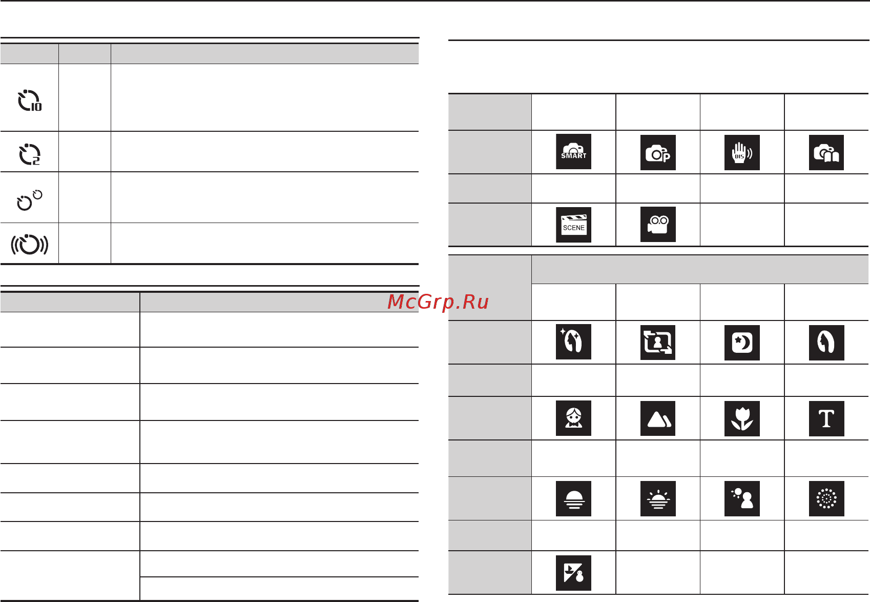 Samsung ES75 Black [12/99] Значки режимов