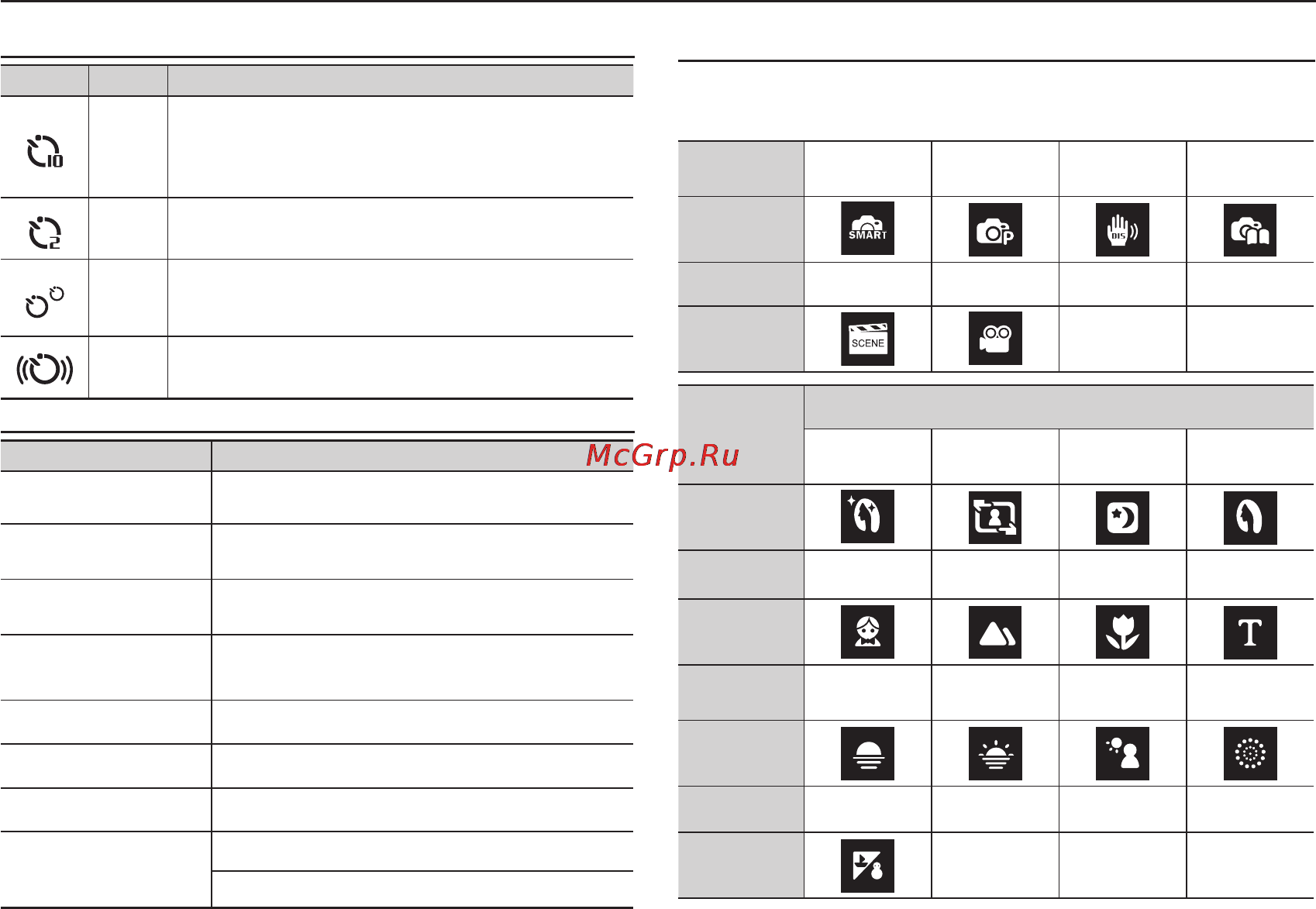 Samsung ES65 Silver [12/98] Индикатор автоспуска
