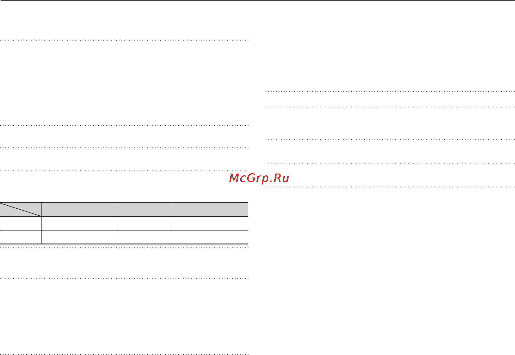 Samsung ES65 Silver [86/98] Технические характеристики