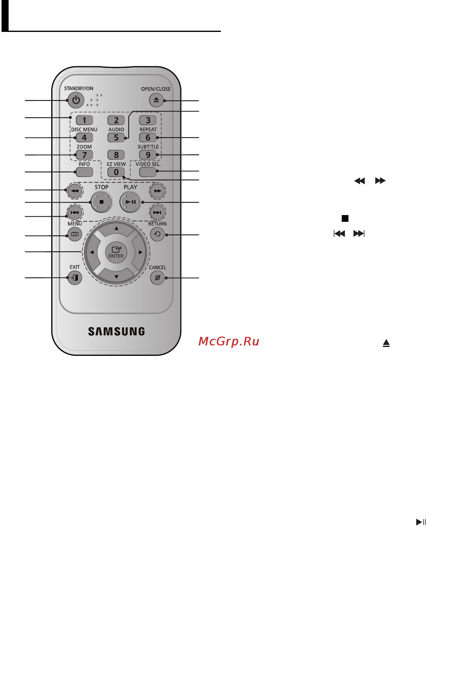 Samsung DVD-F1080 [42/70] Огляд пульта дистанц йного керування