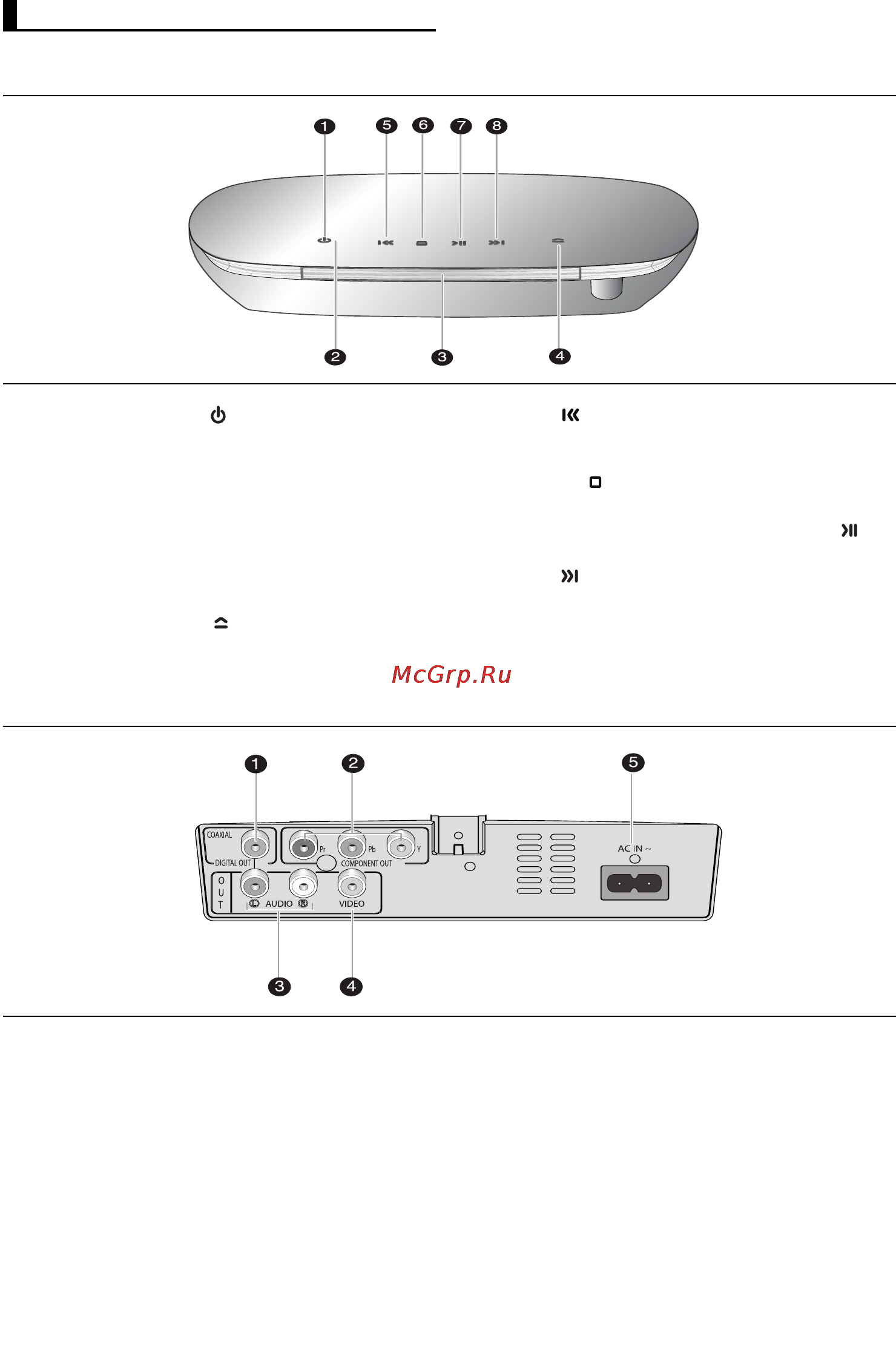Samsung DVD-F1080 [6/70] Iописание
