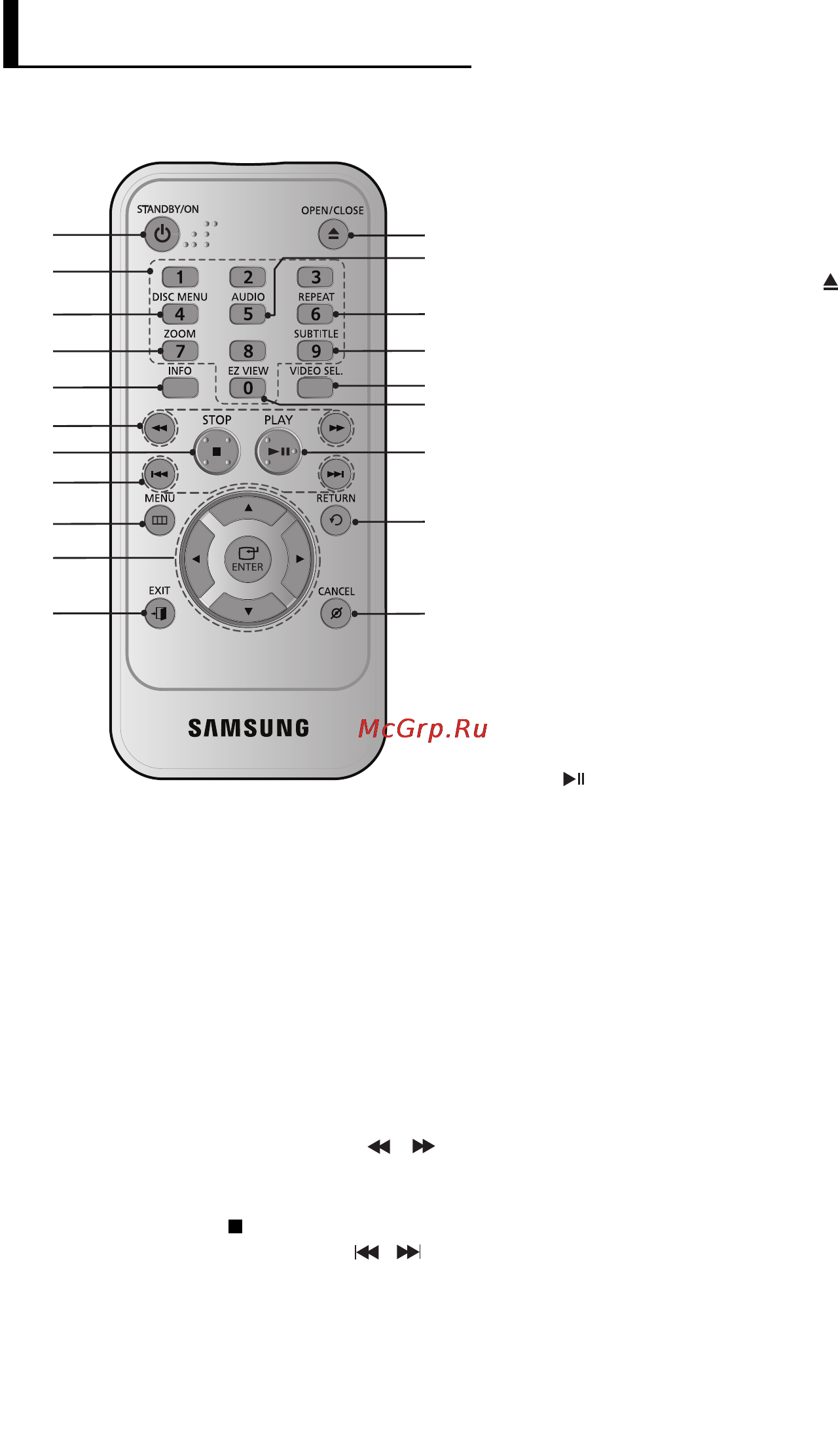 Samsung DVD-F1080 [8/70] Знакомство с пультом дистанционного управления