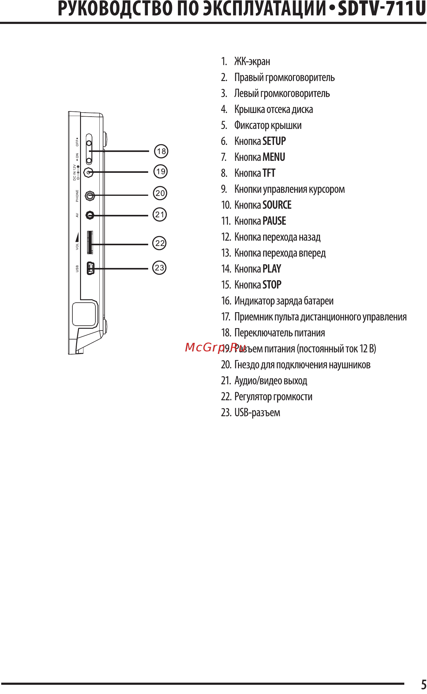 Supra SDTV-711U [5/13] Руководство по эксплуатации sdtv 711u
