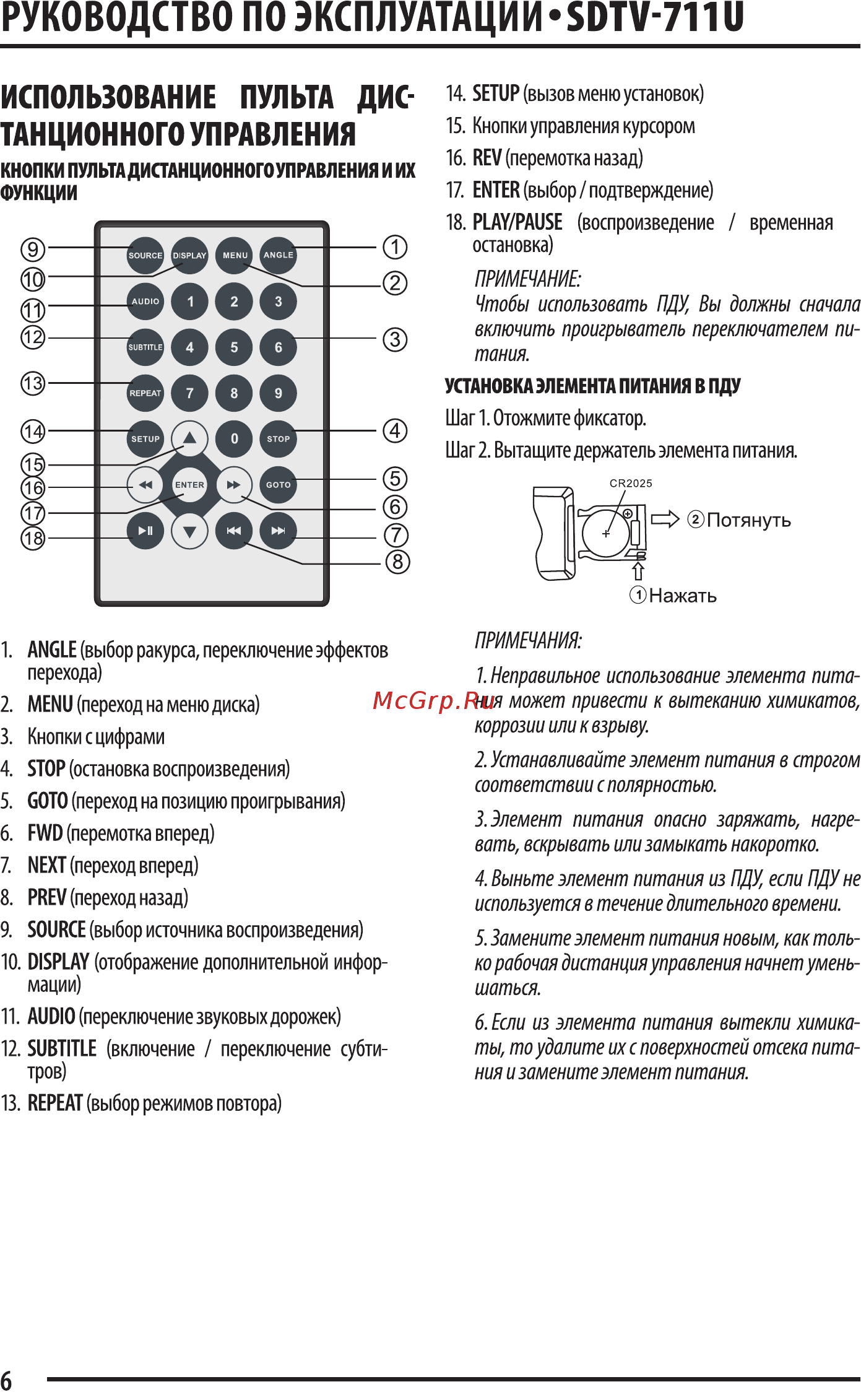 Supra SDTV-711U Black [6/13] Руководство по эксплуатаци и sdtv 711u