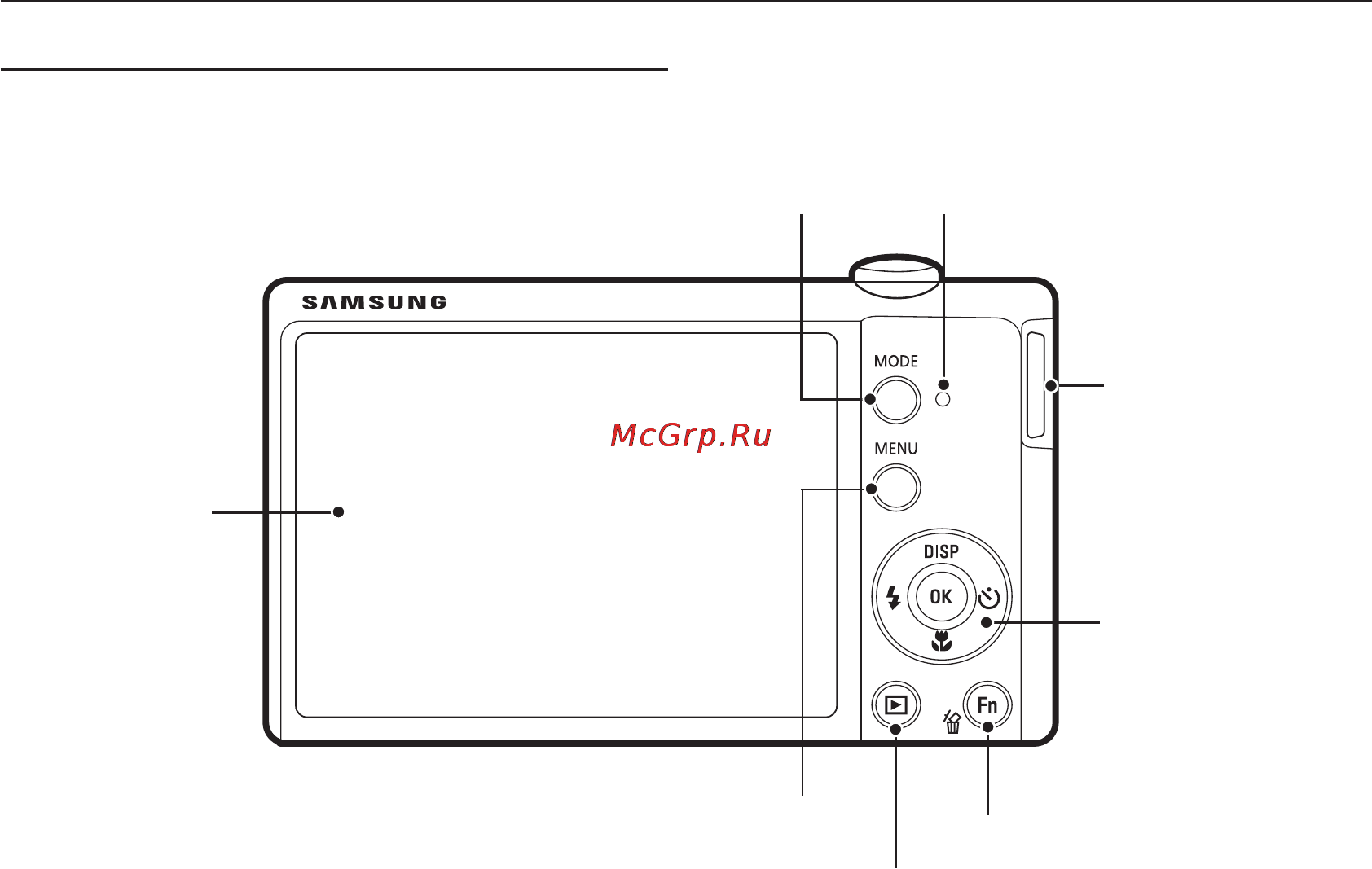 Samsung ST60 Black [10/106] Рабочие элементы