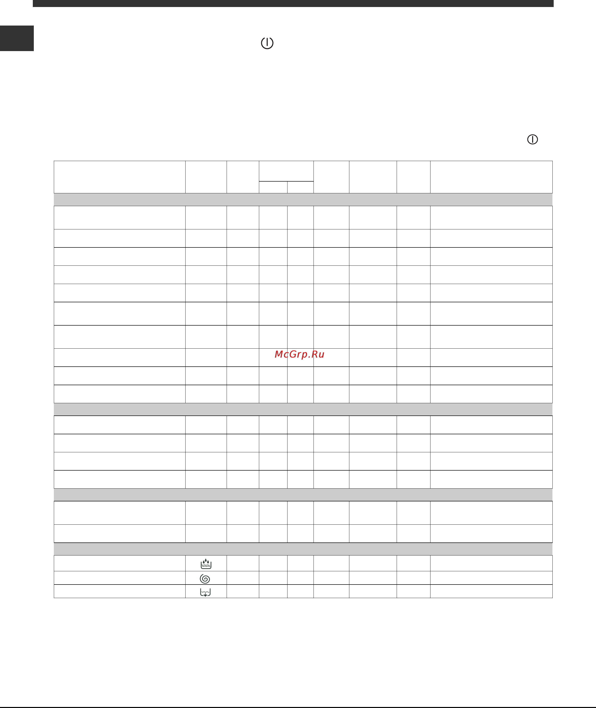 Indesit WITL 106 Инструкция по эксплуатации онлайн [30/72] 37047