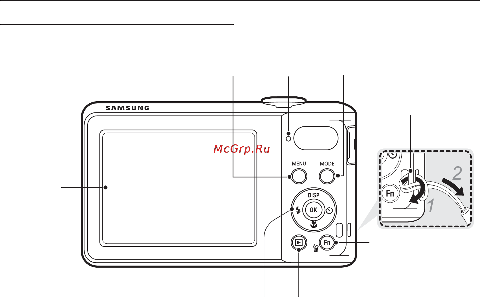 Samsung PL80 Black [10/103] Рабочие элементы