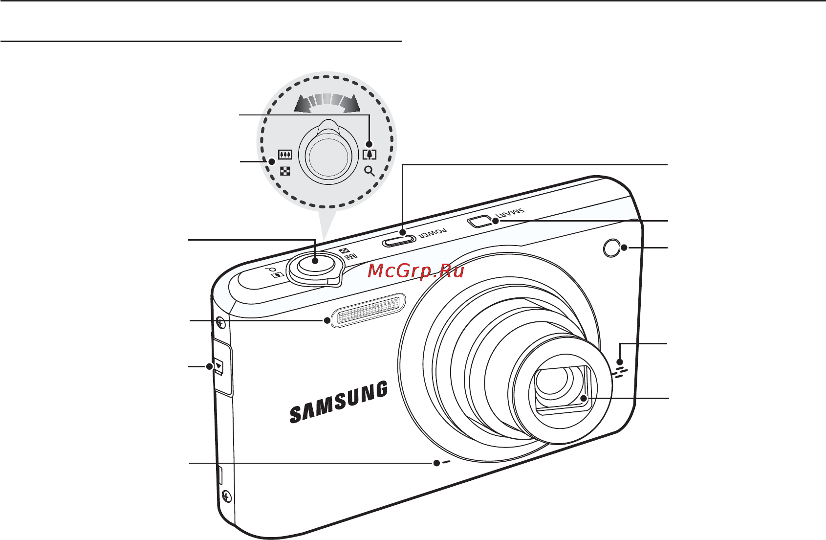 Samsung PL80 Black Инструкция по эксплуатации онлайн [9/103] 37051