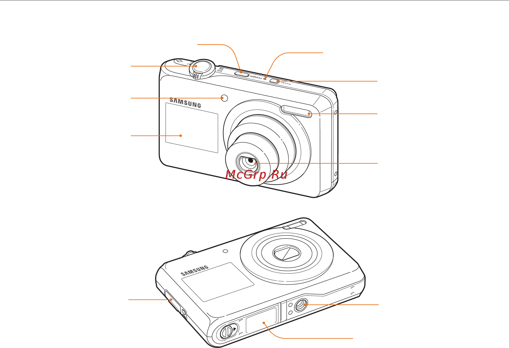 Samsung PL100 Black [14/100] Перед началом использования камеры ознакомьтесь с элементами камеры и их функциями