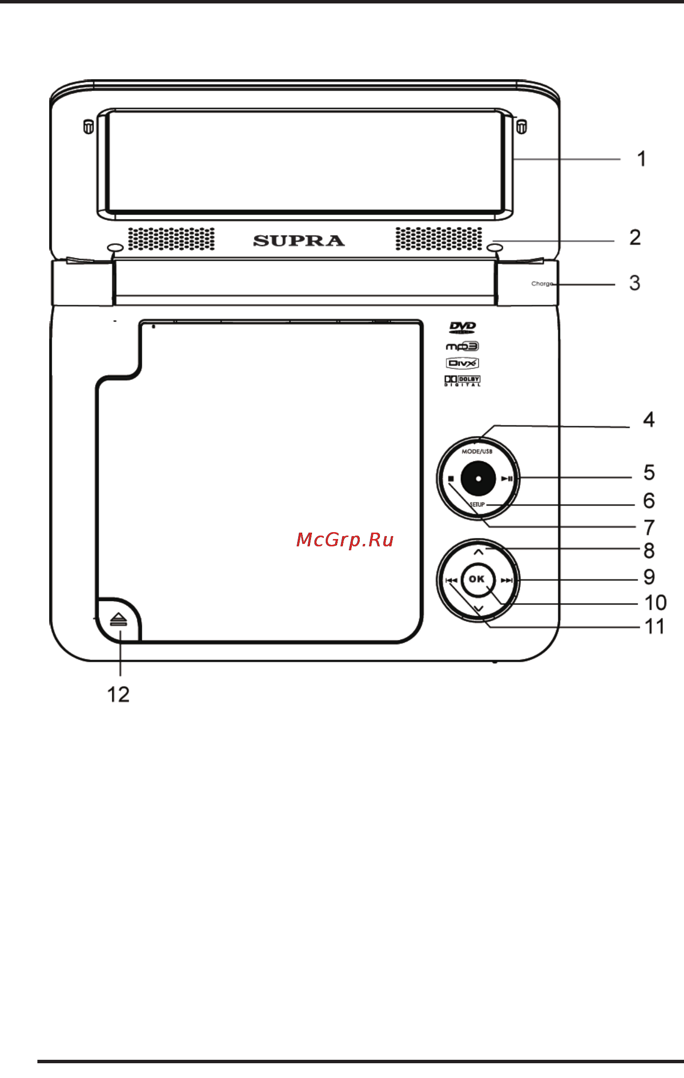 Supra SDTV-719U [6/19] Руководство по эксплуатации