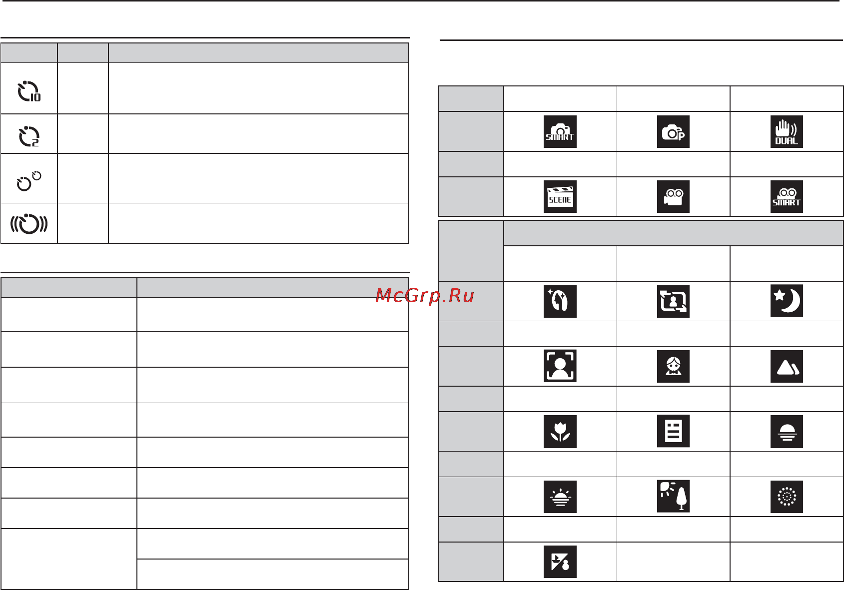 Samsung ST70 Black Инструкция по эксплуатации онлайн [12/109] 37061