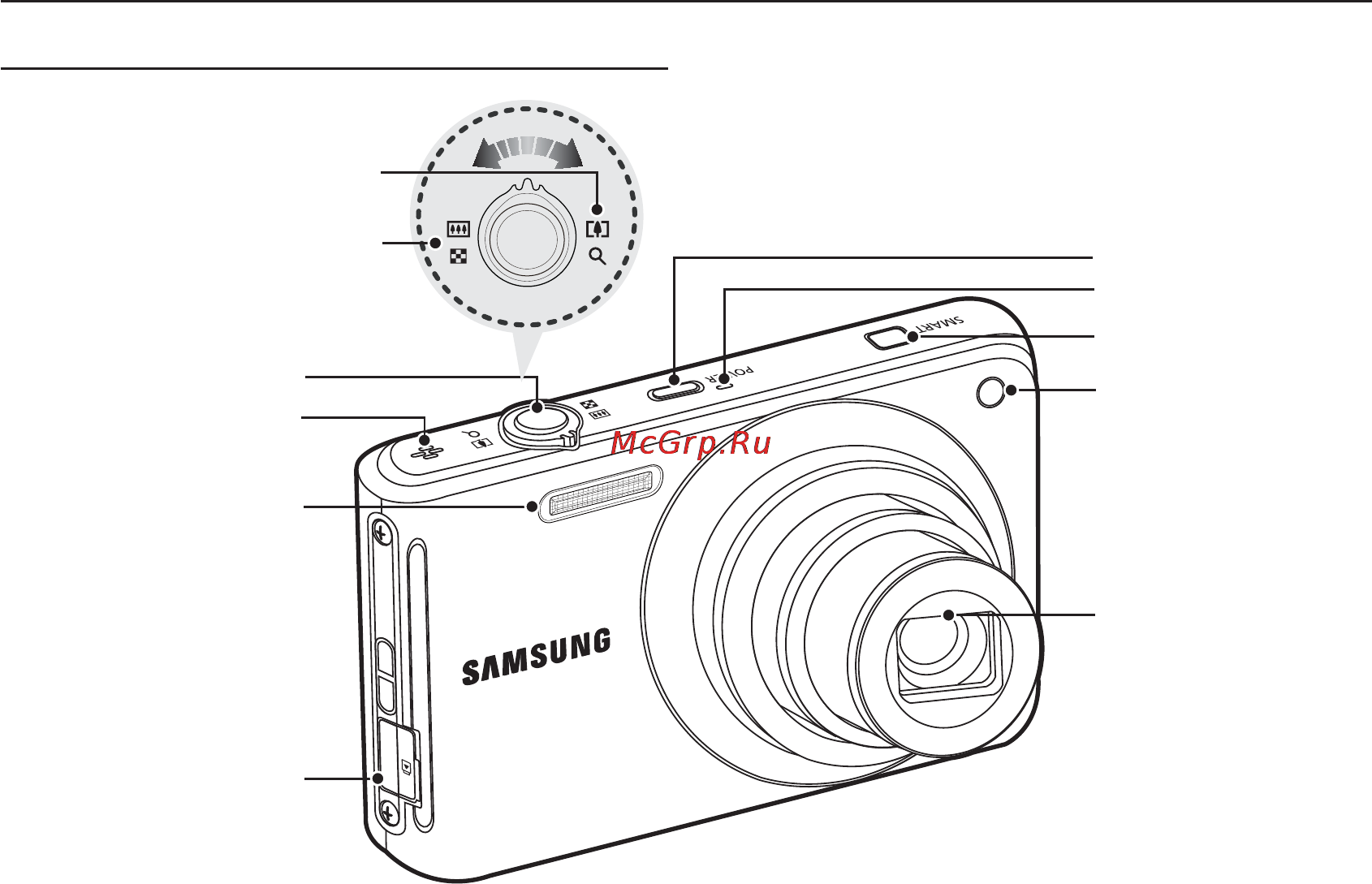 Samsung ST70 Black [9/109] Рабочие элементы