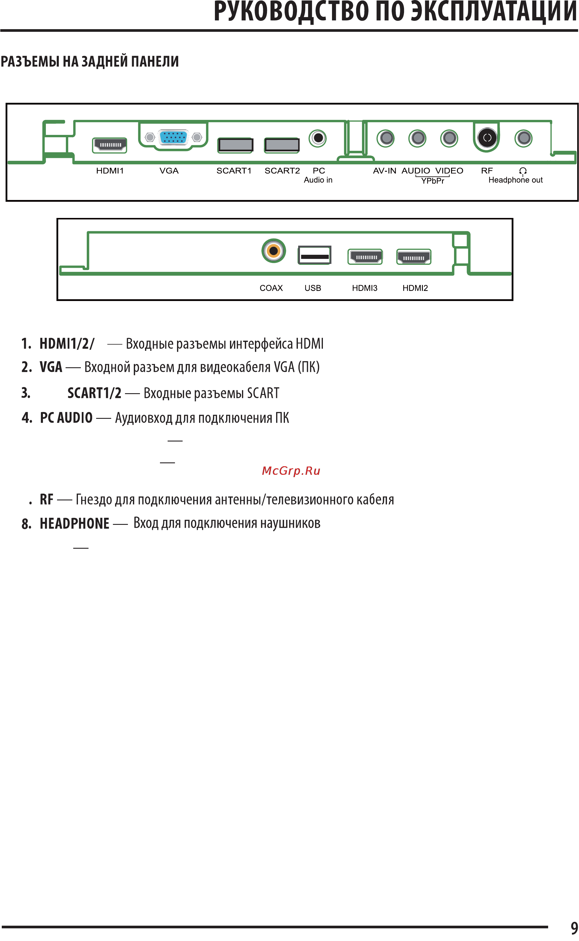 Supra STV-LC3225WL Инструкция по эксплуатации онлайн [9/23] 37065