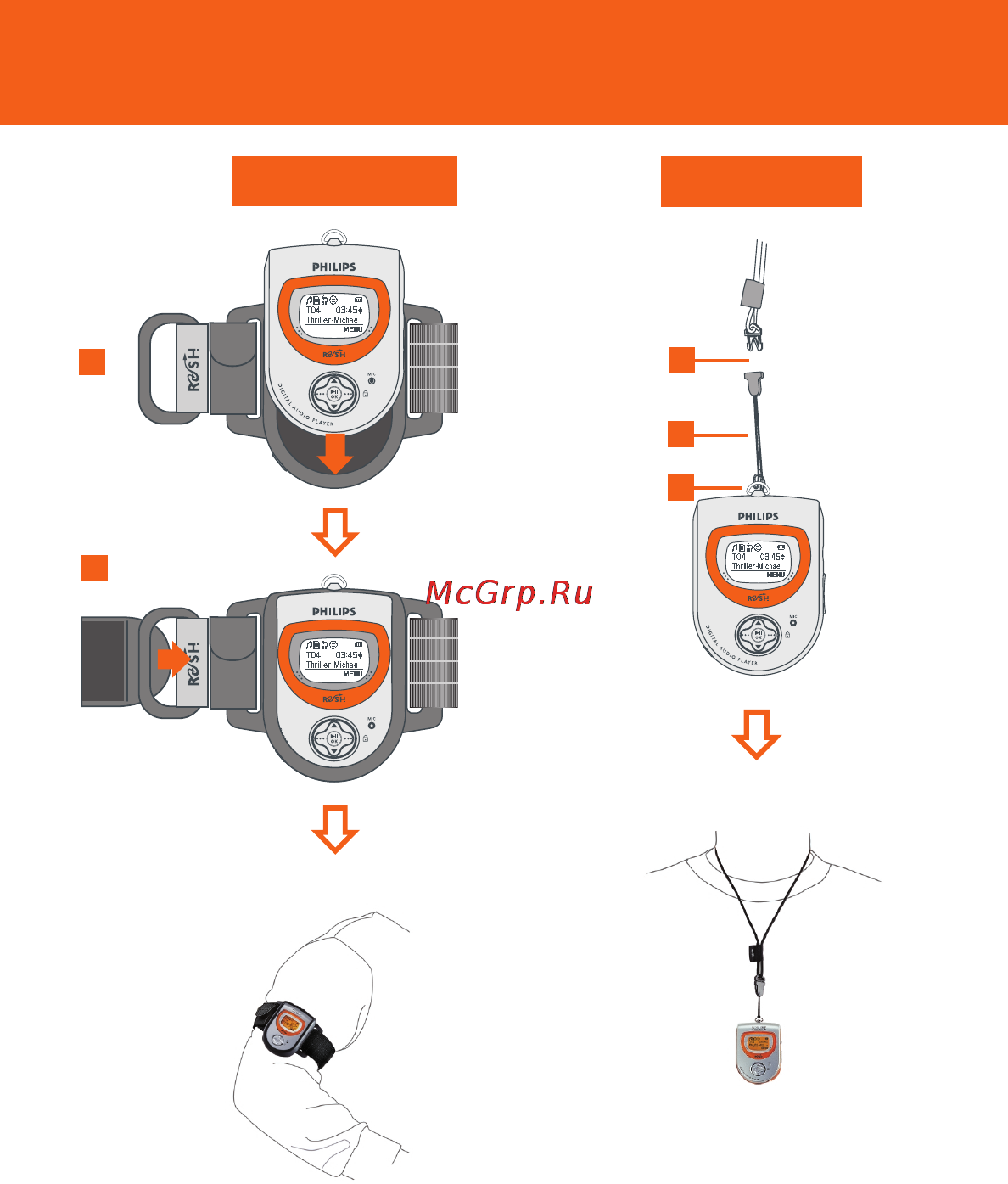 Philips SA238 [4/39] Controls and connections