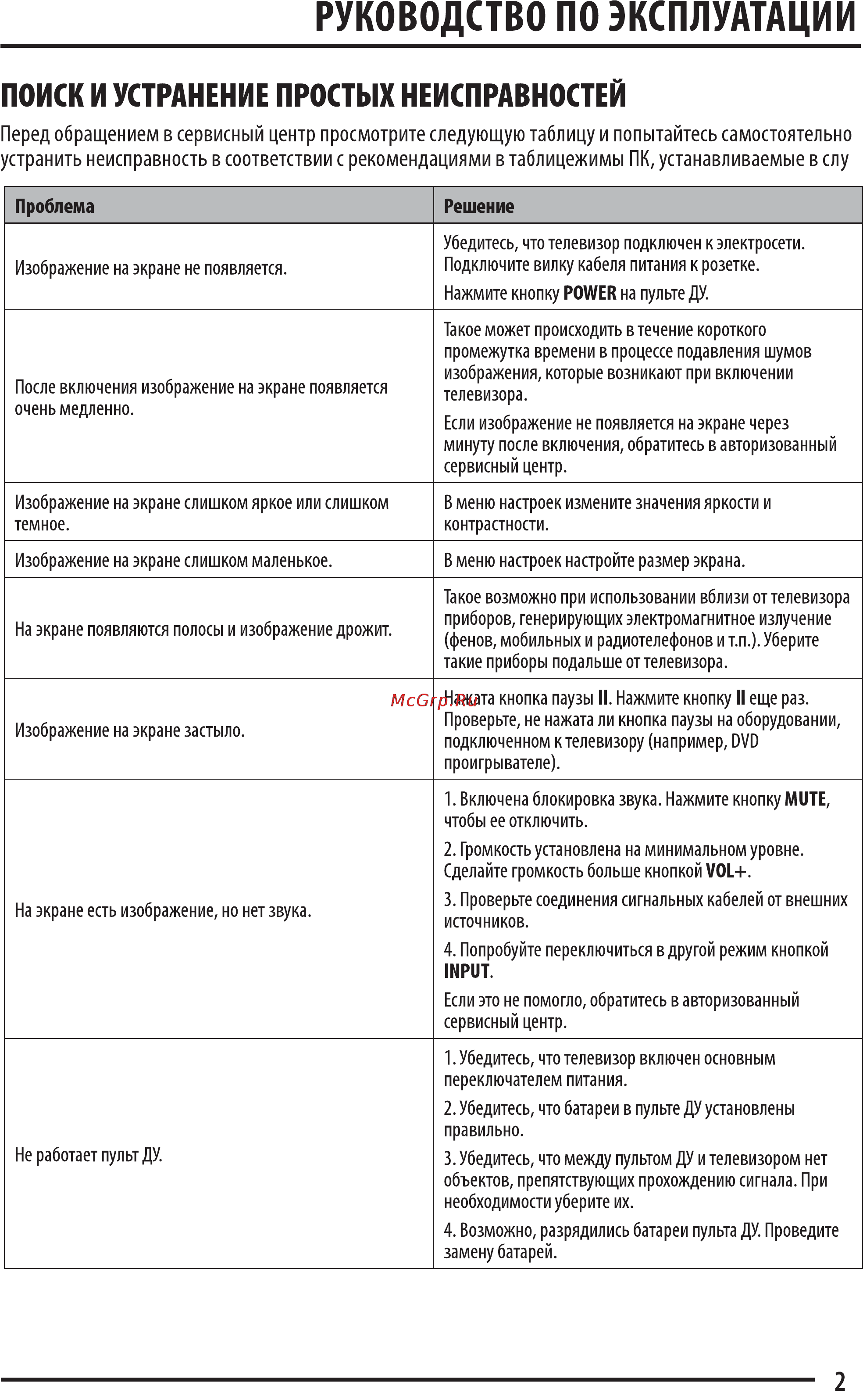Supra STV-LC3245LF Инструкция по эксплуатации онлайн [23/28] 37074
