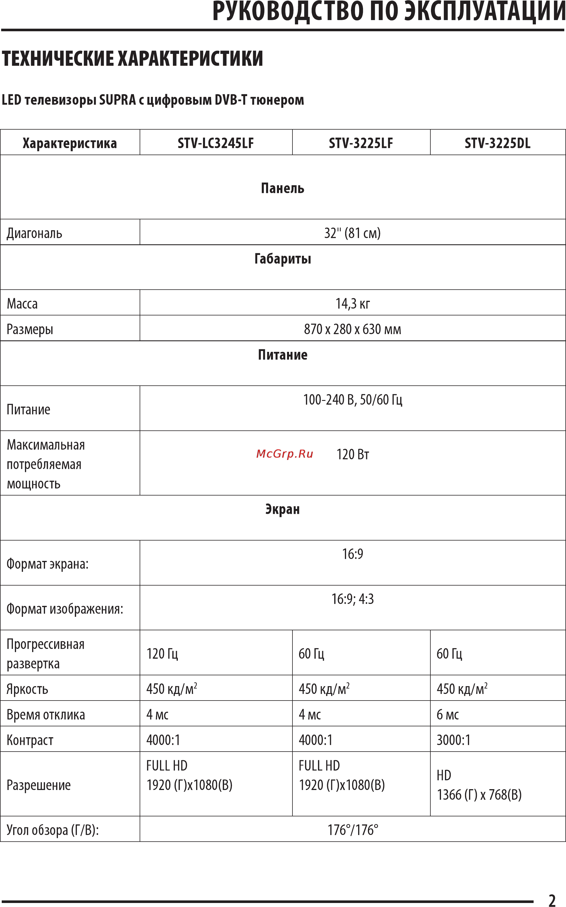 Supra STV-LC3245LF Инструкция по эксплуатации онлайн [25/28] 37074