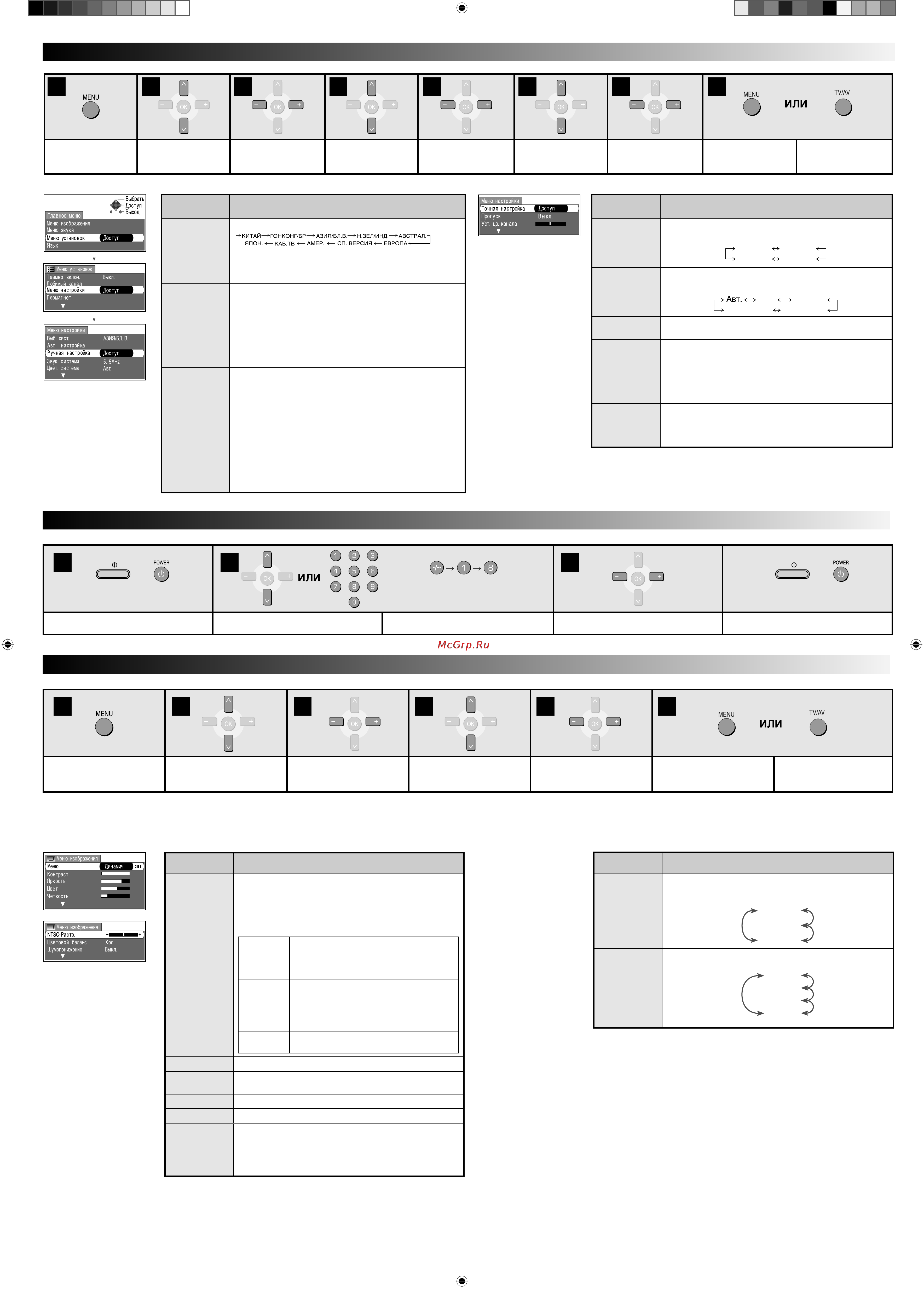 Panasonic TC-29EG20TS [3/4] Меню настройки