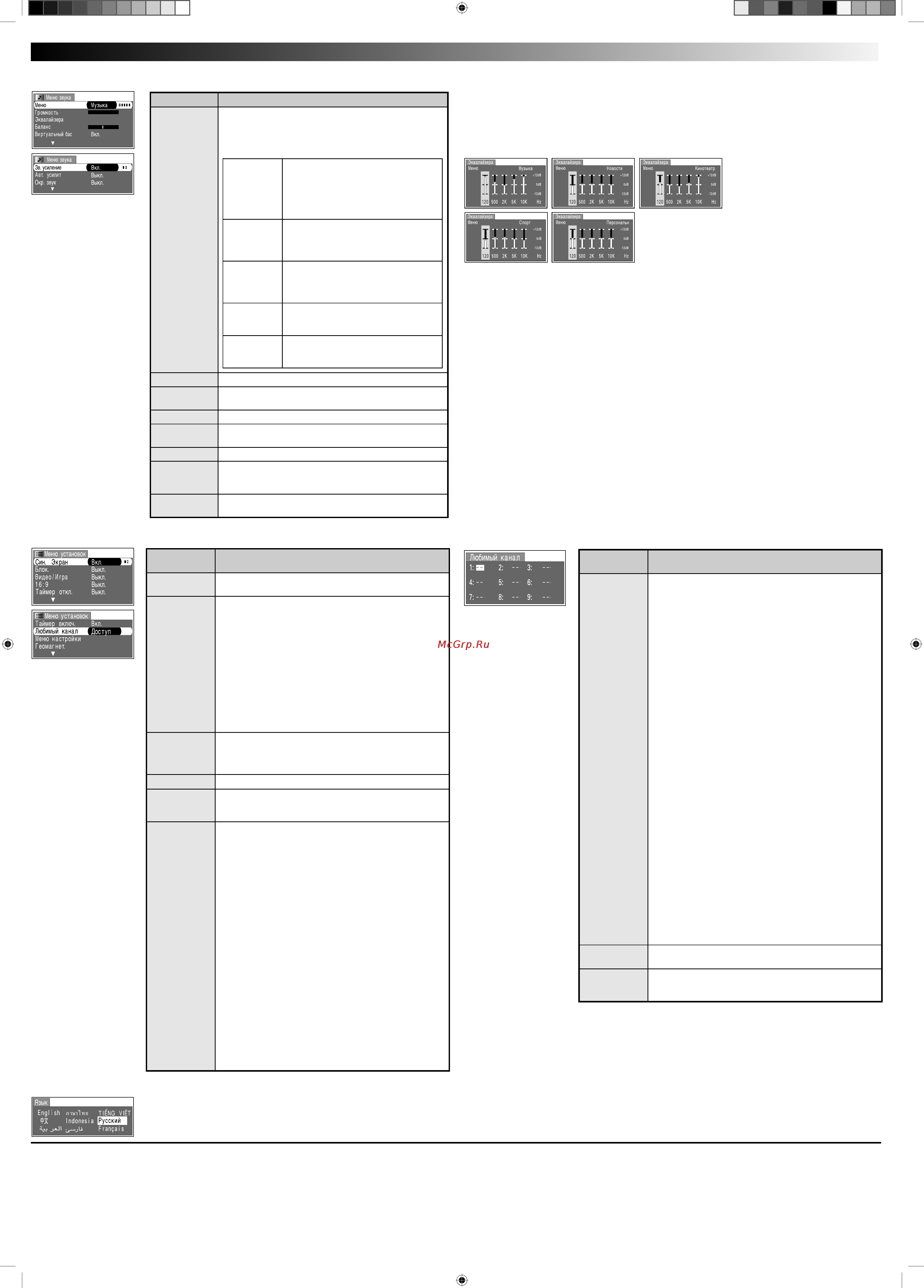 Panasonic TC-29EG20TS [4/4] L меню установок