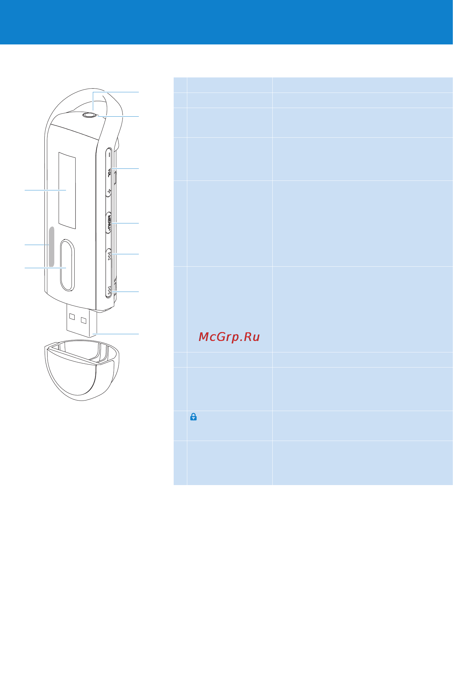 Philips SA2325/97 [9/24] À àëî ðàáîòû