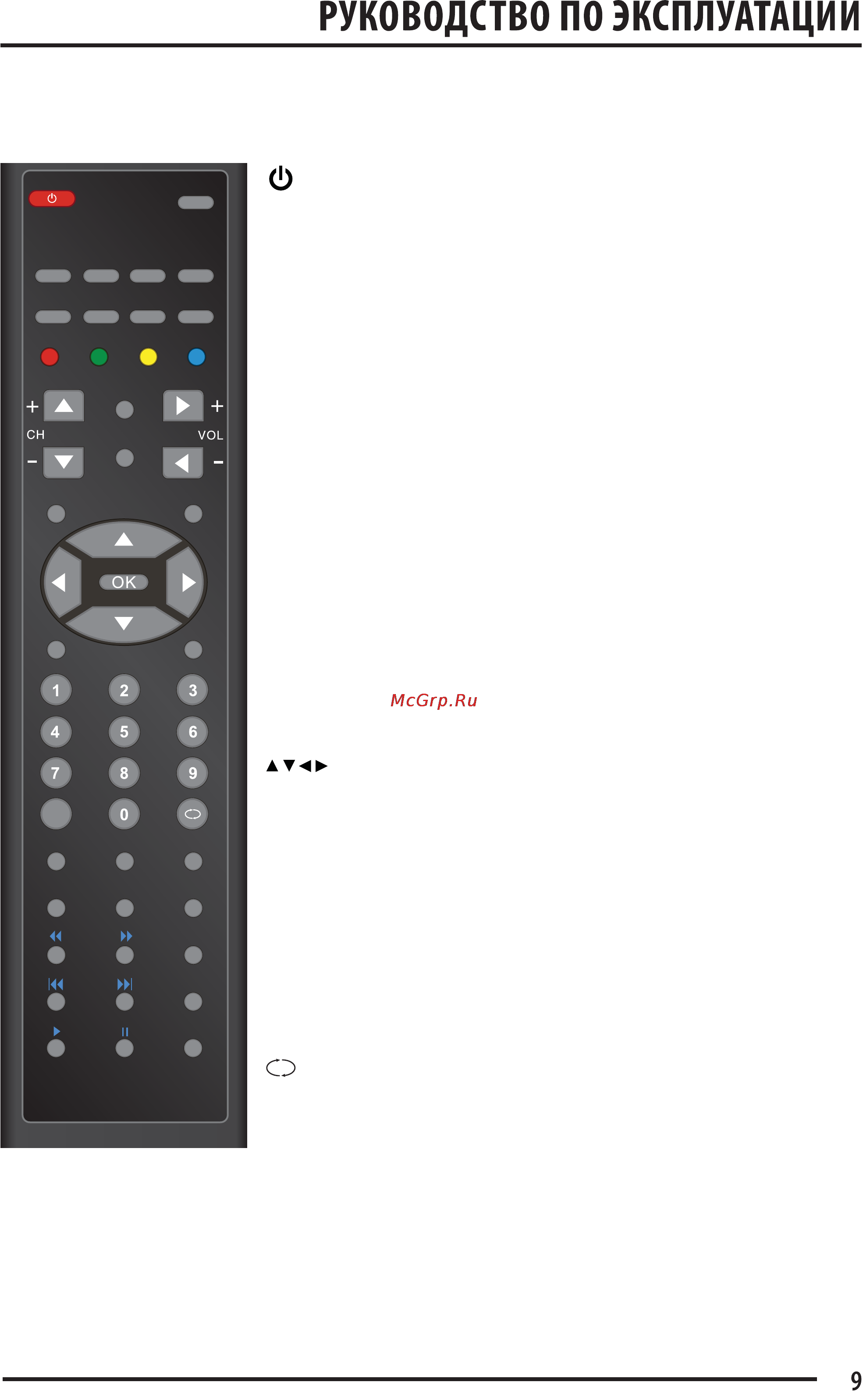 Supra STV-LC2625LD [9/31] Кнопки пульта ду их назначение