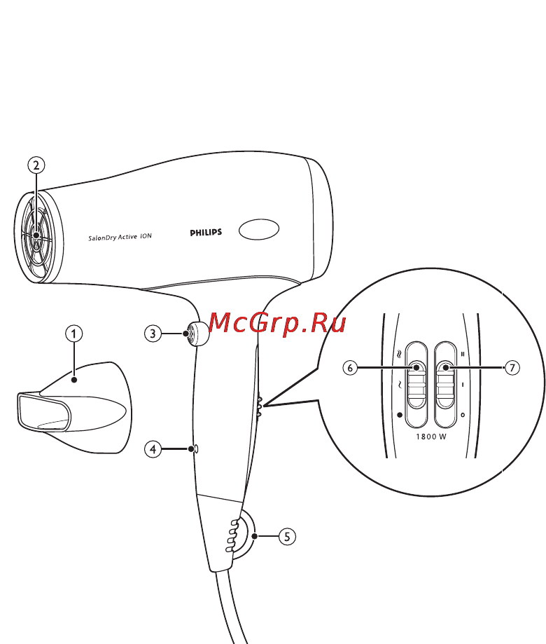 Philips HP4935/00 Инструкция по эксплуатации онлайн [2/7] 37150