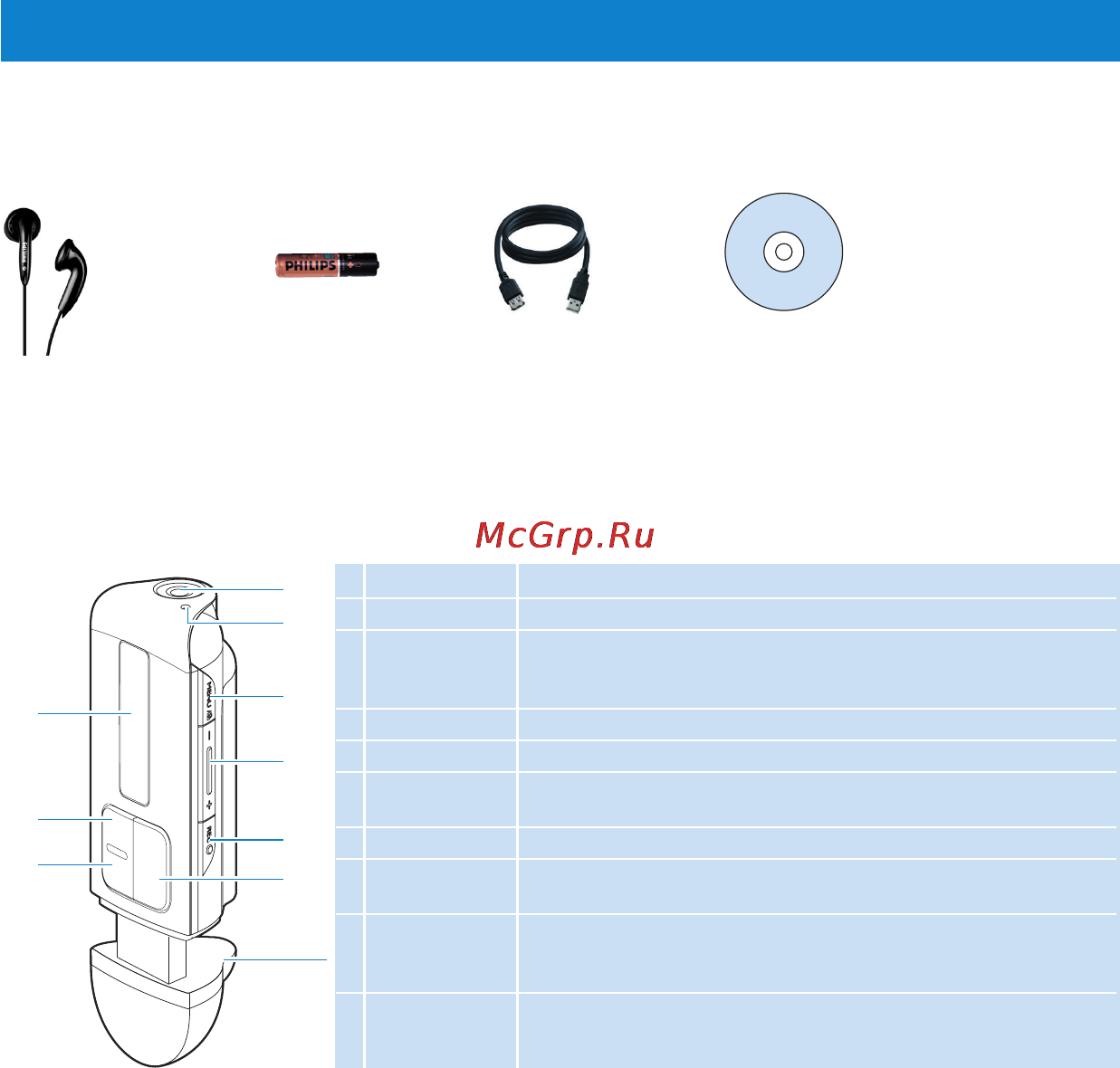 Philips SA1200 [5/16] Аксессуары