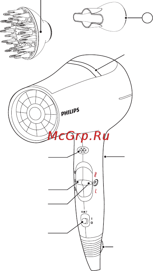 Philips HP8270/00 Инструкция по эксплуатации онлайн [2/9] 37158