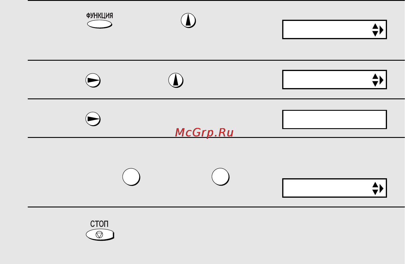 Sharp FO-A650 [20/95] Установка контраста печати