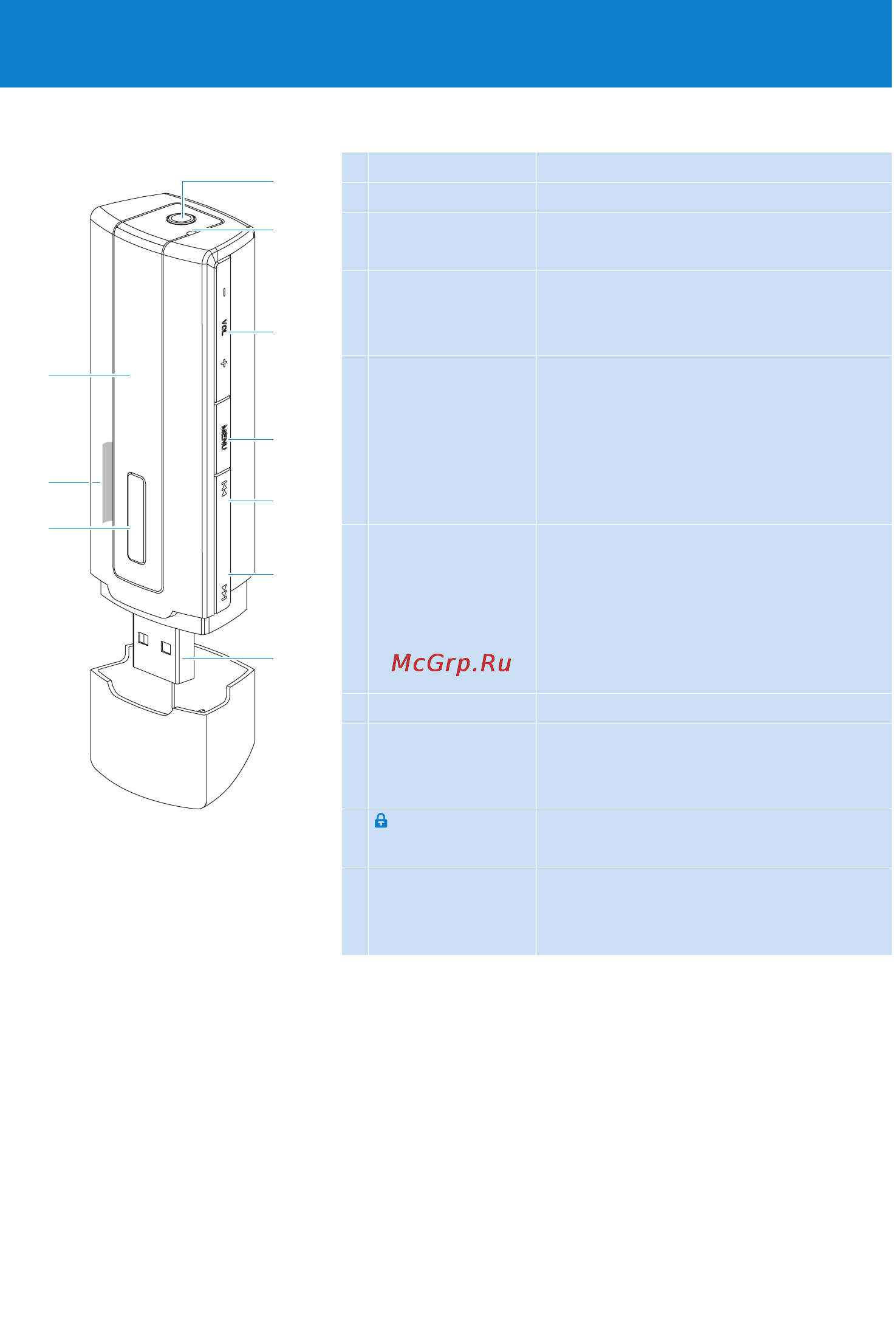 Philips SA2225 [9/24] À àëî ðàáîòû