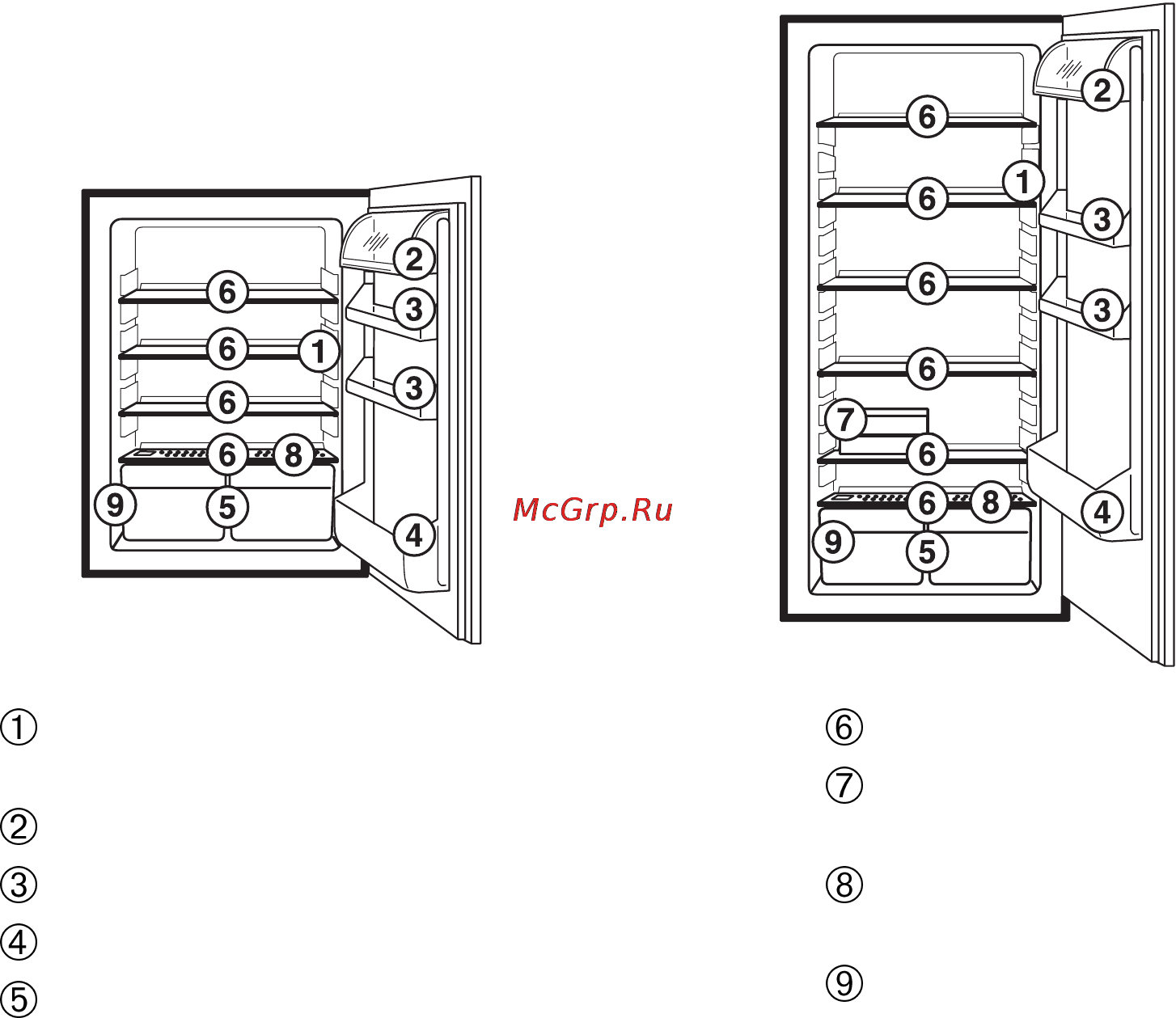 Zanussi ZI 9165 [7/18] Описание прибора