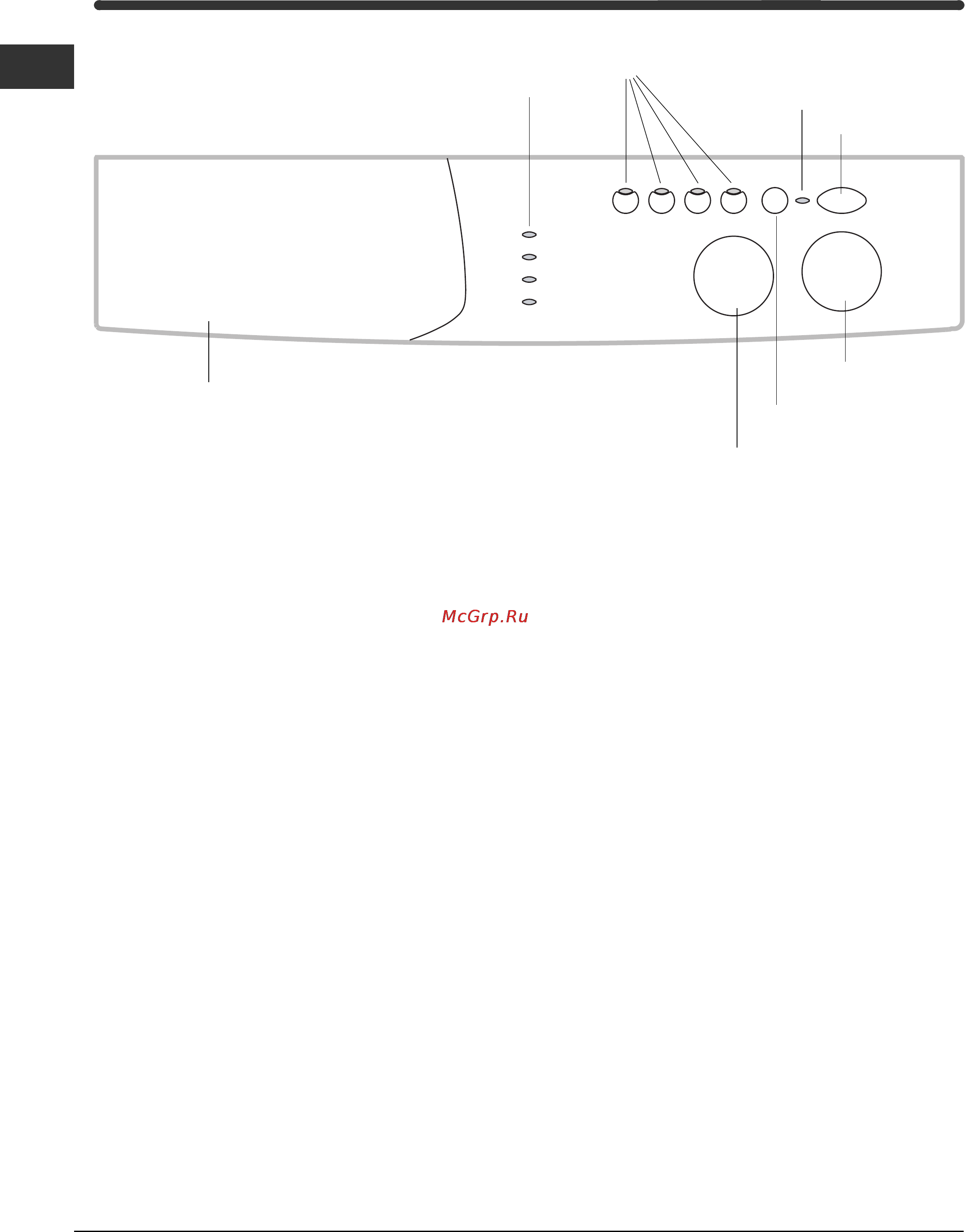 Indesit WISL 102 [4/12] Панель управления