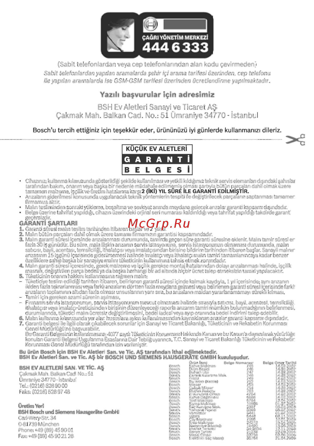 Bosch PHD 5712