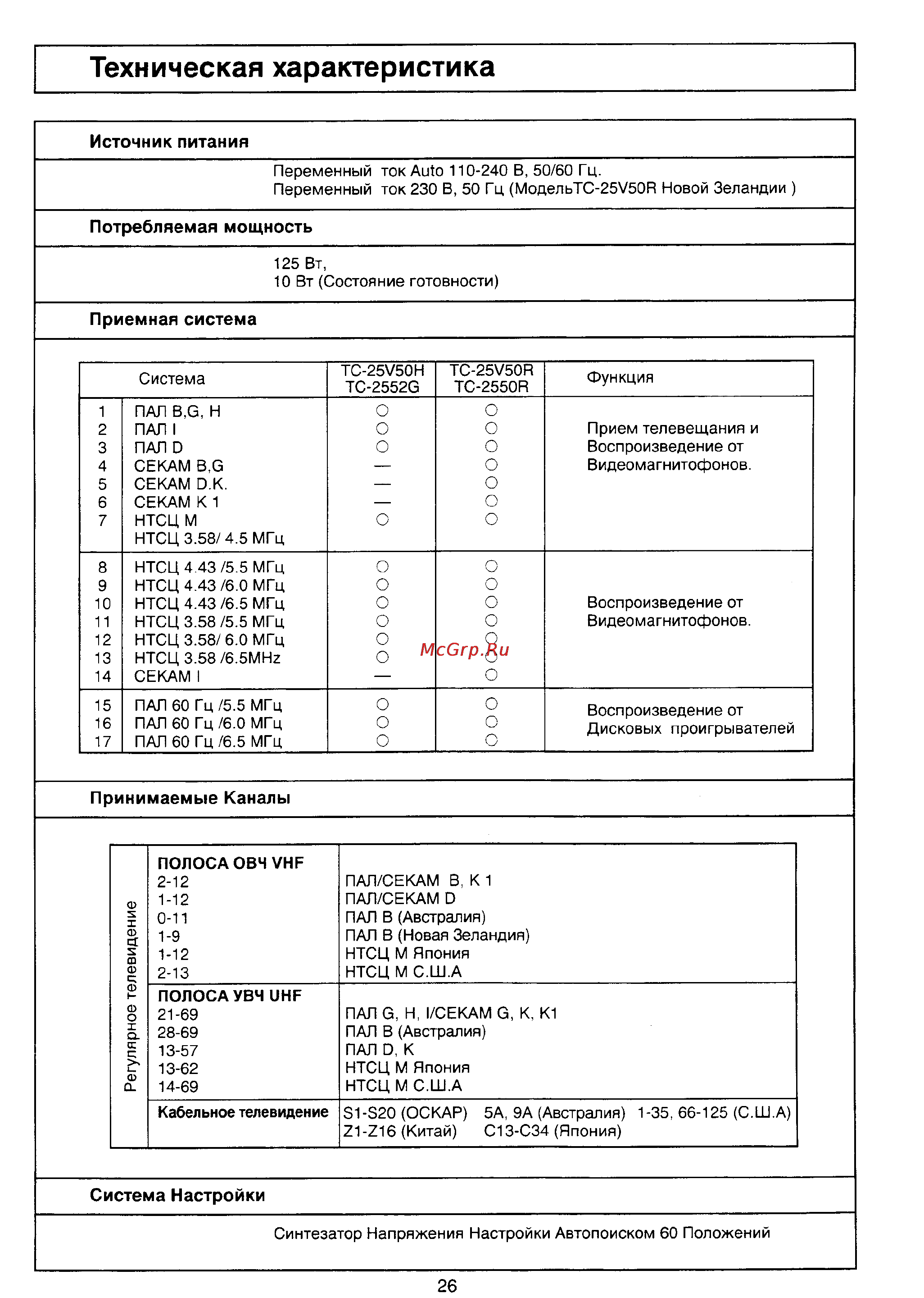Panasonic TC-2552G [24/26] Источник питания