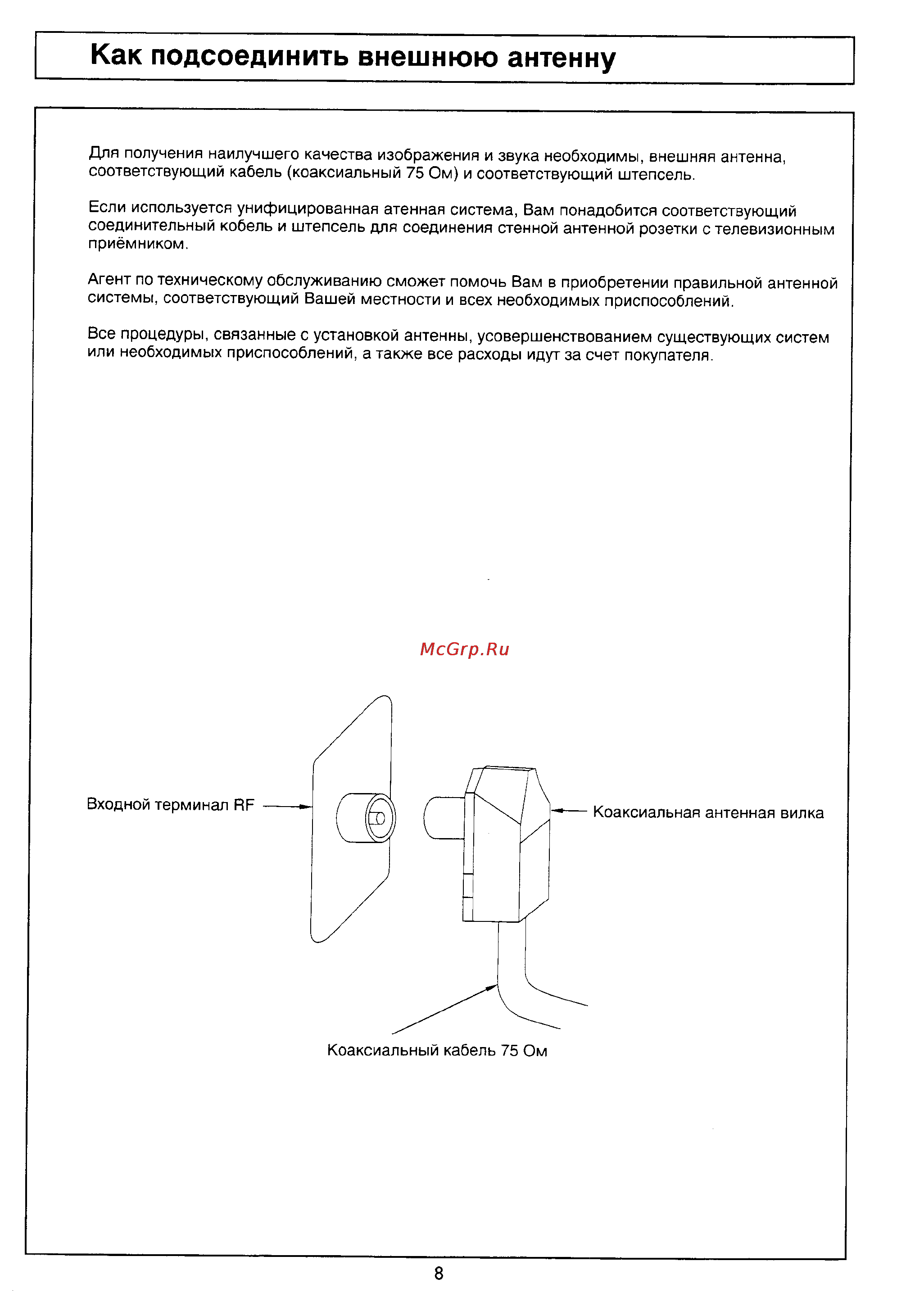 Panasonic TC-25V50R [8/26] Как подсоединить внешнюю антенну