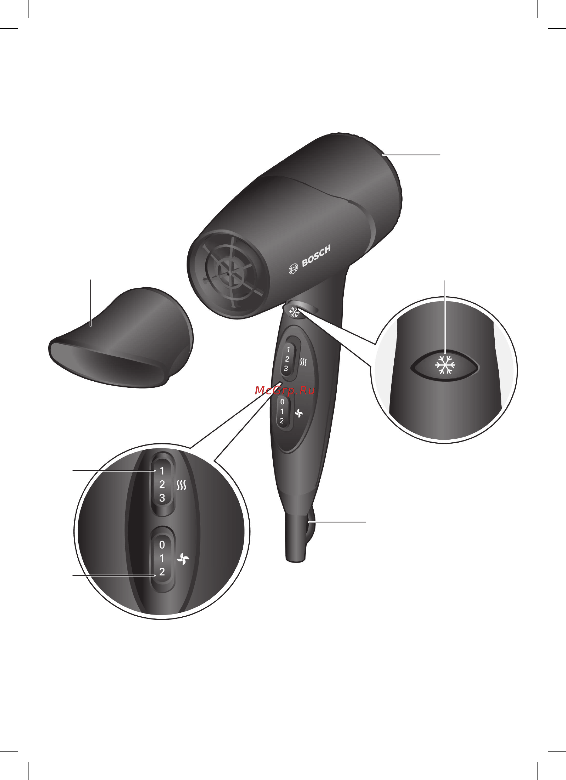 Bosch PHD 2511 Инструкция по эксплуатации онлайн [3/100] 37249