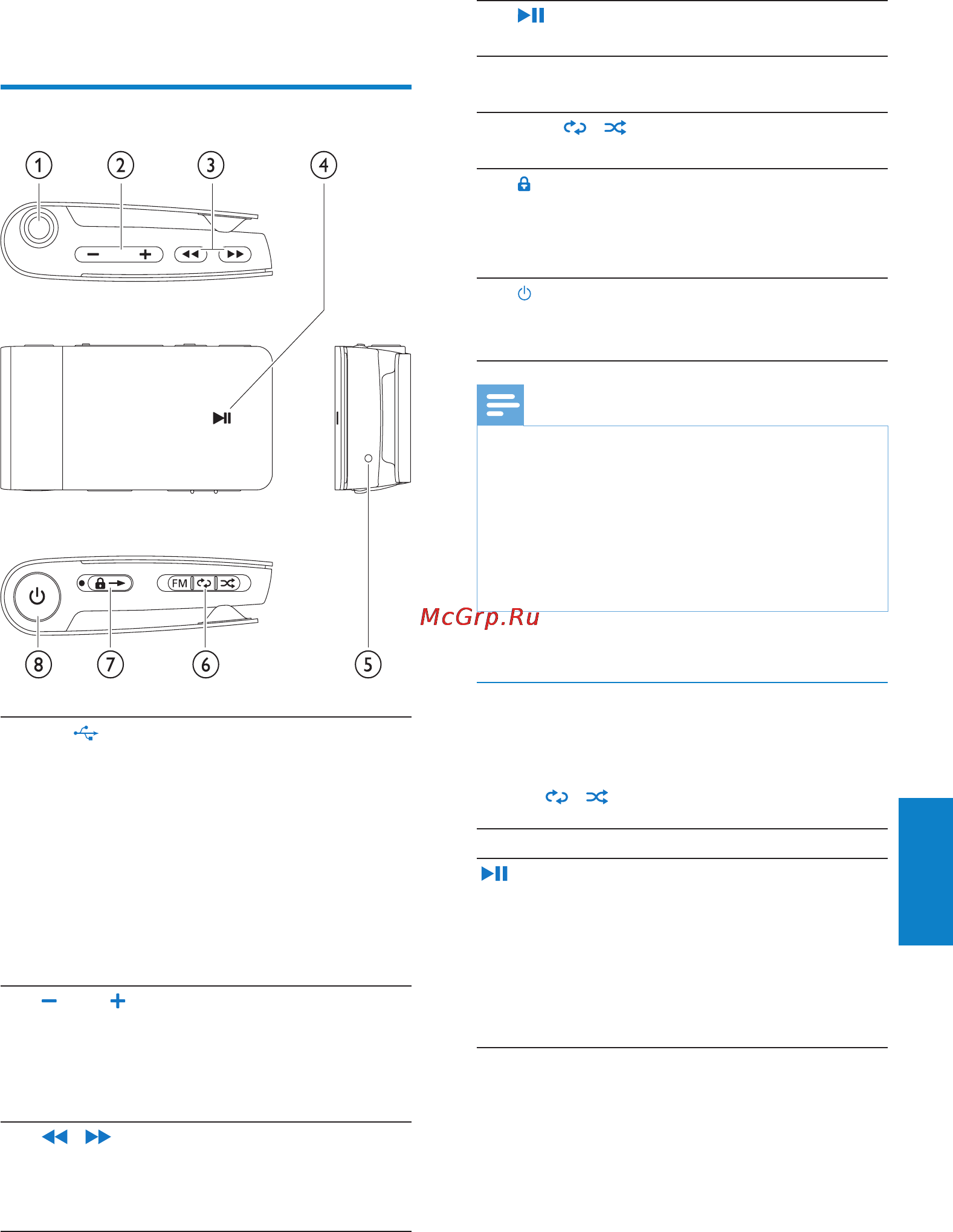 Philips SA018102P [8/23] Начало работы