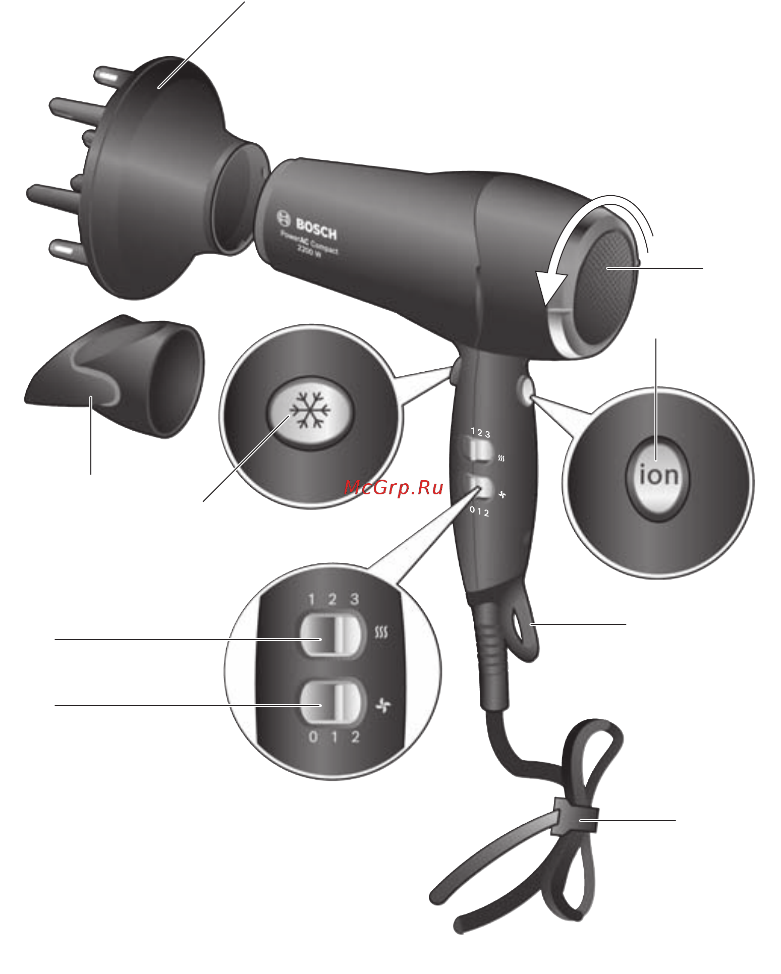 Bosch PHD9940 Инструкция по эксплуатации онлайн [3/13] 37260